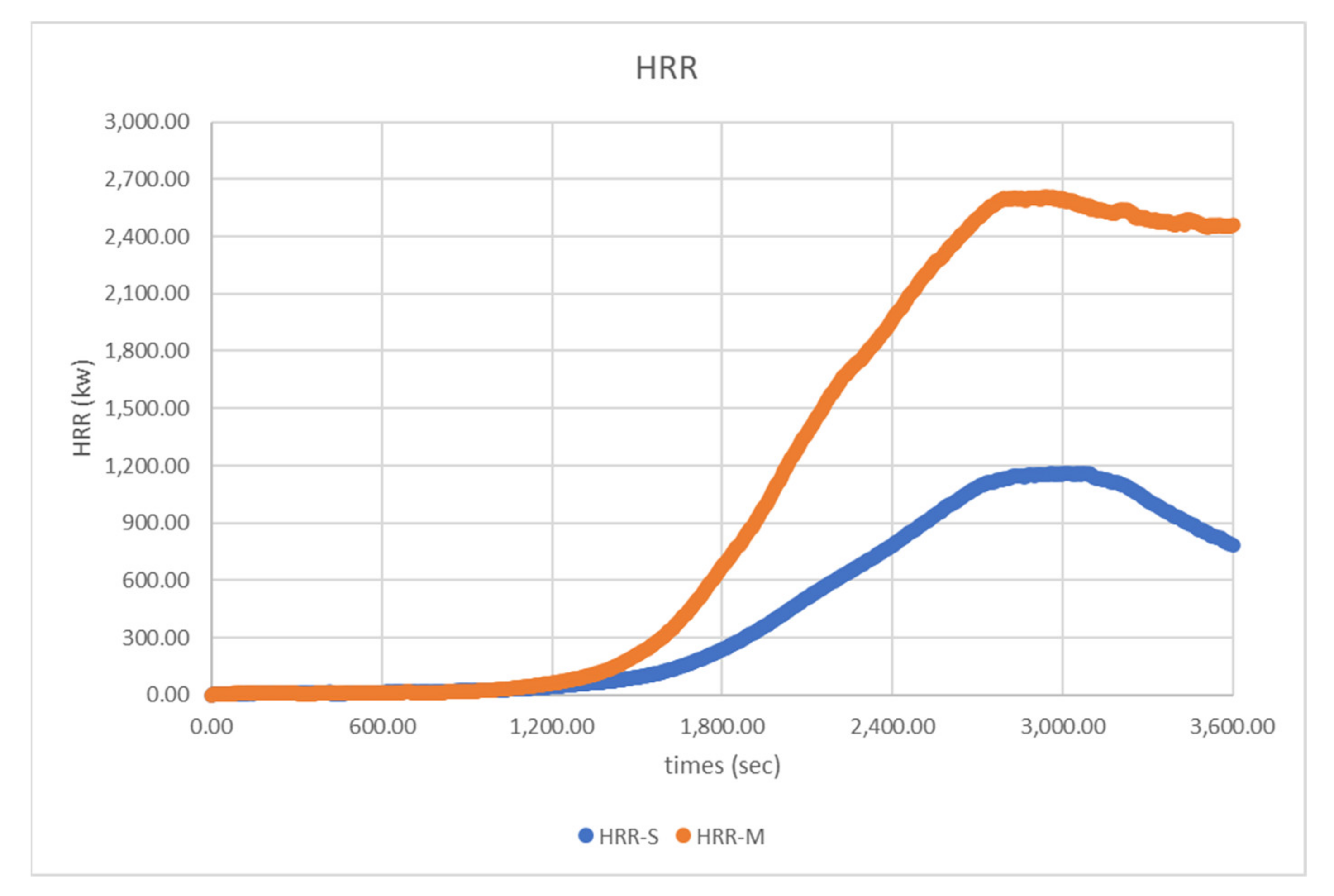 Sustainability 13 09193 g013
