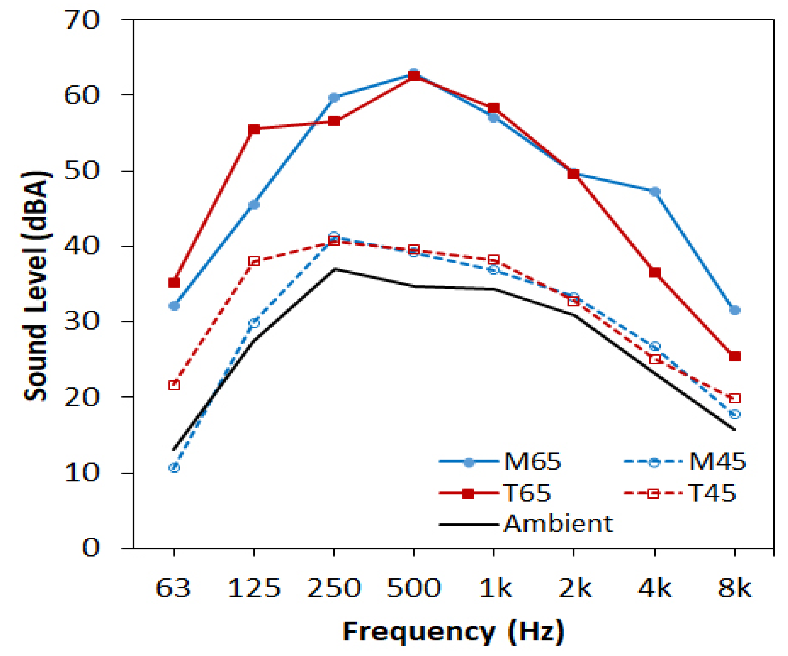 Sustainability 13 09207 g001