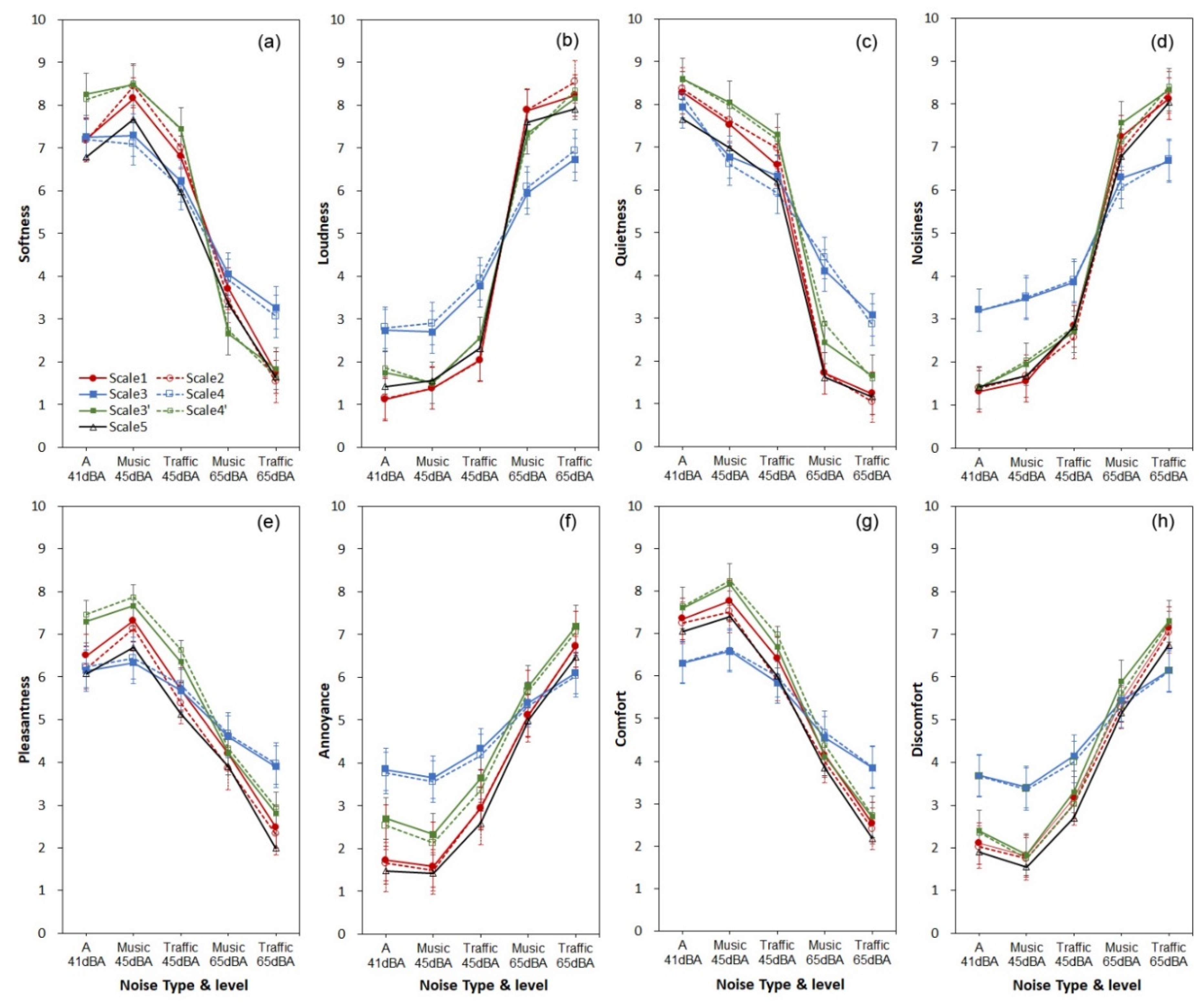 Sustainability 13 09207 g004
