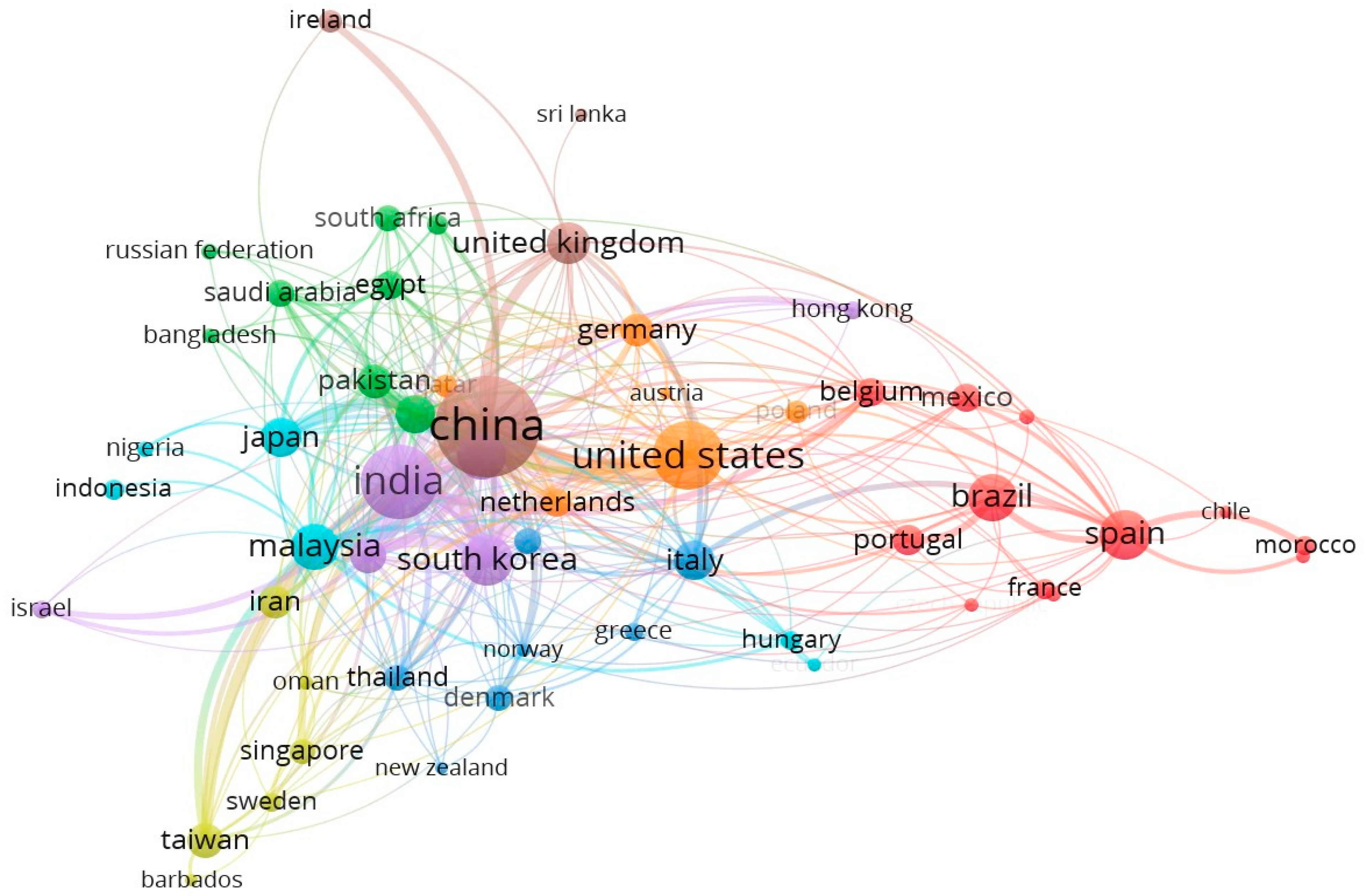 Sustainability 13 09214 g001