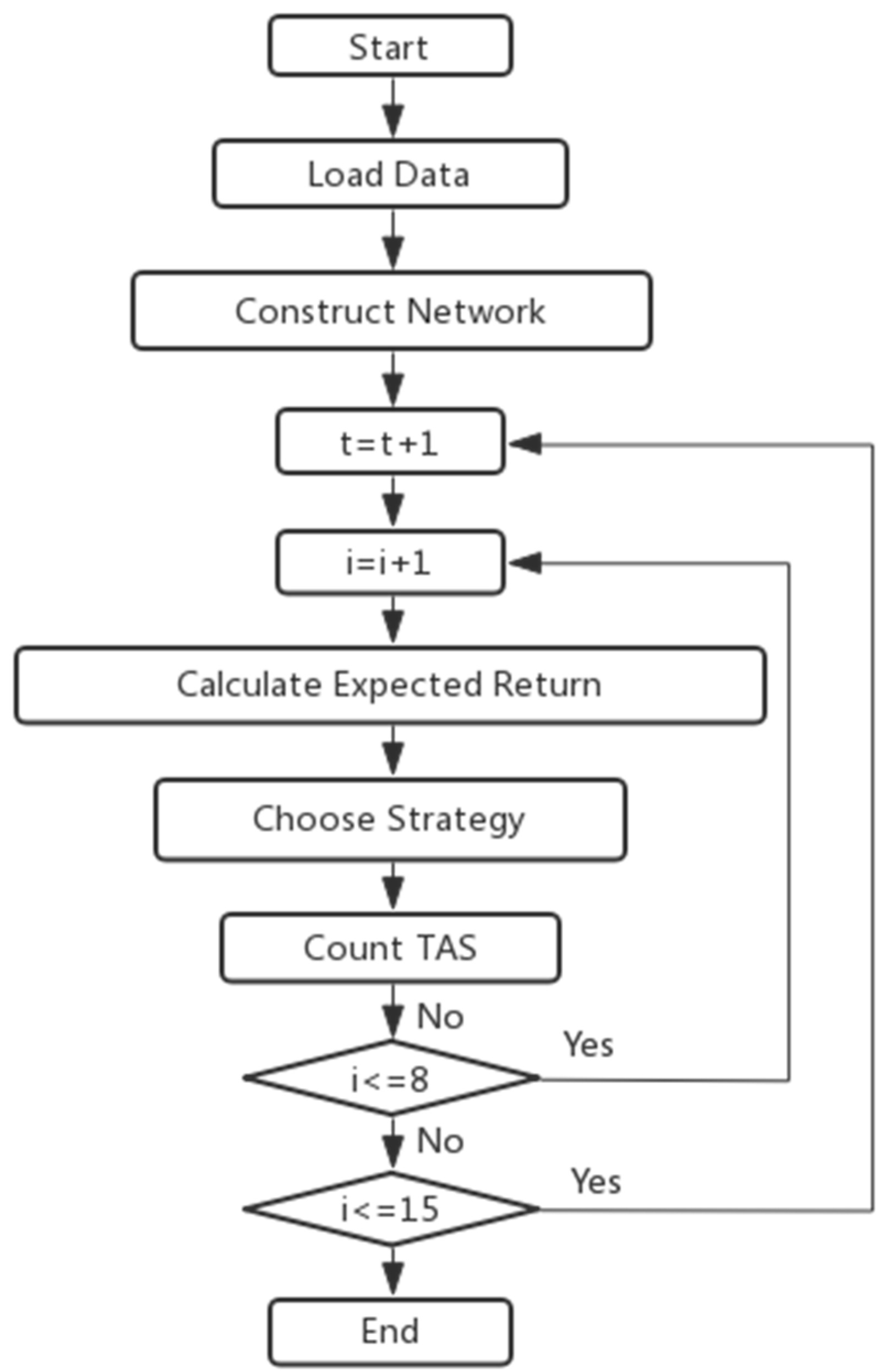 Sustainability 13 09221 g001