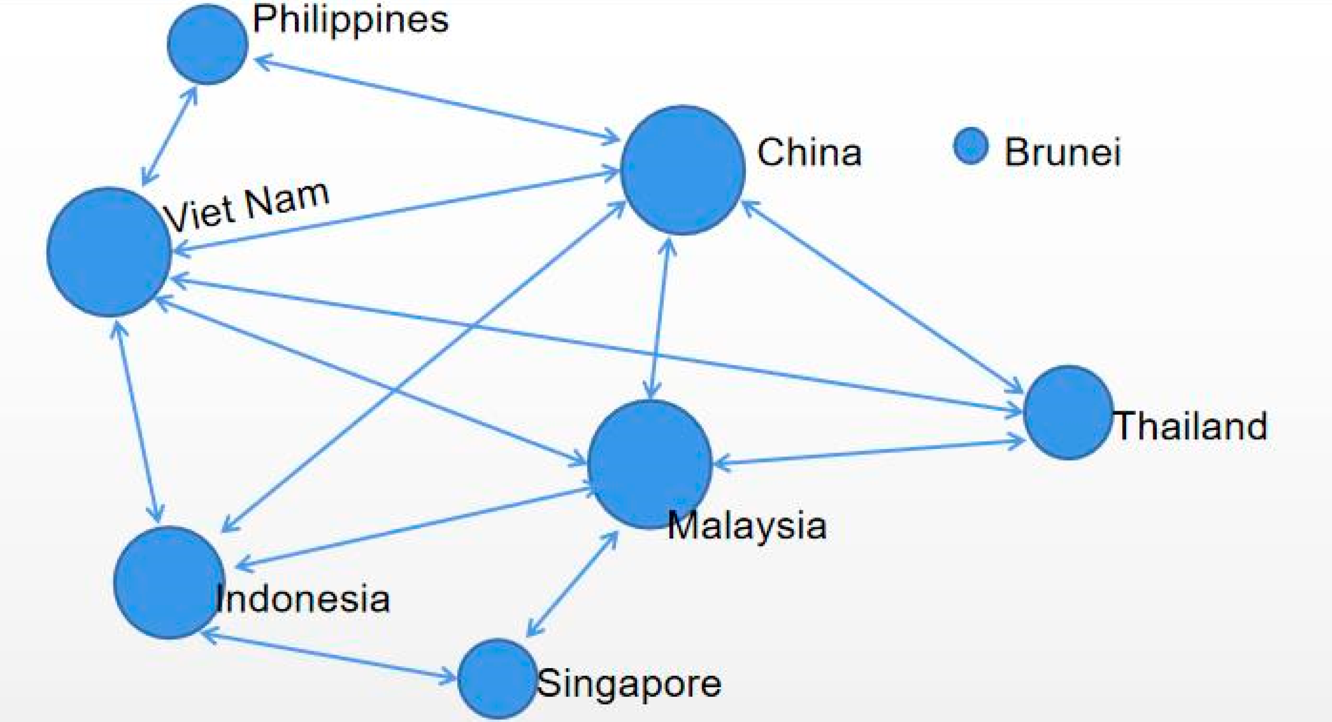 Sustainability 13 09221 g002