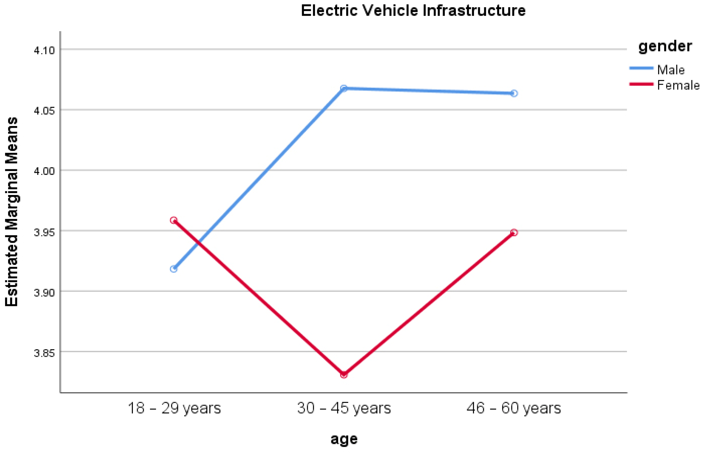 Sustainability 13 09223 g001