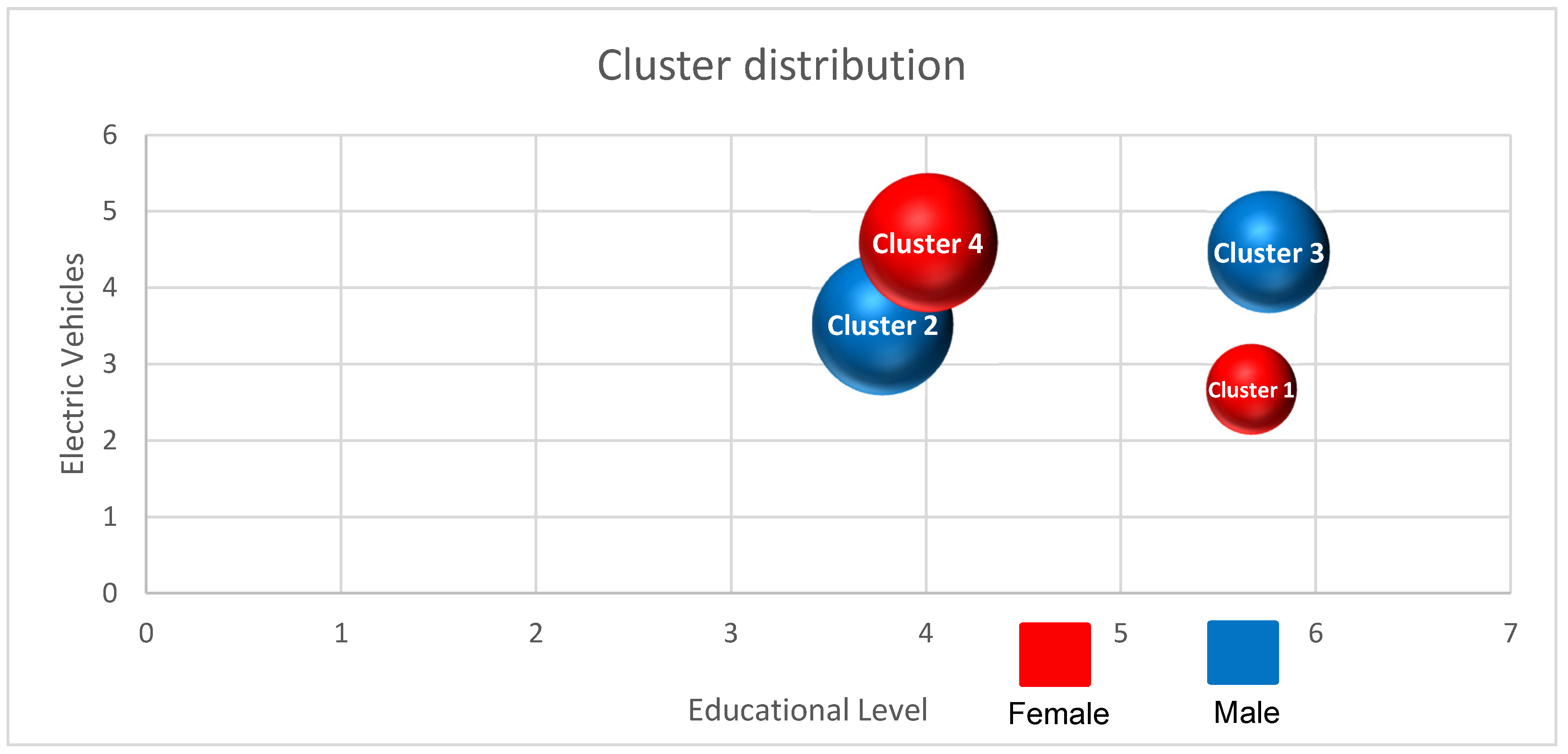 Sustainability 13 09223 g002