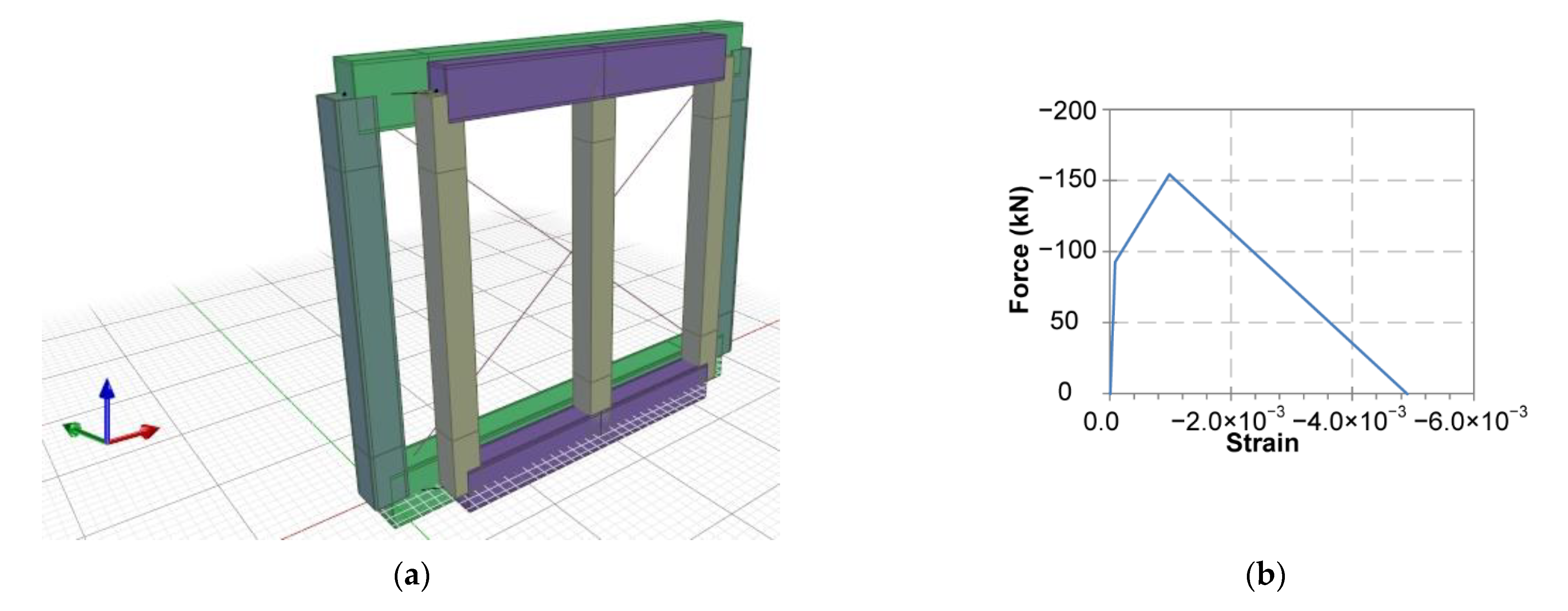 Sustainability 13 09225 g005