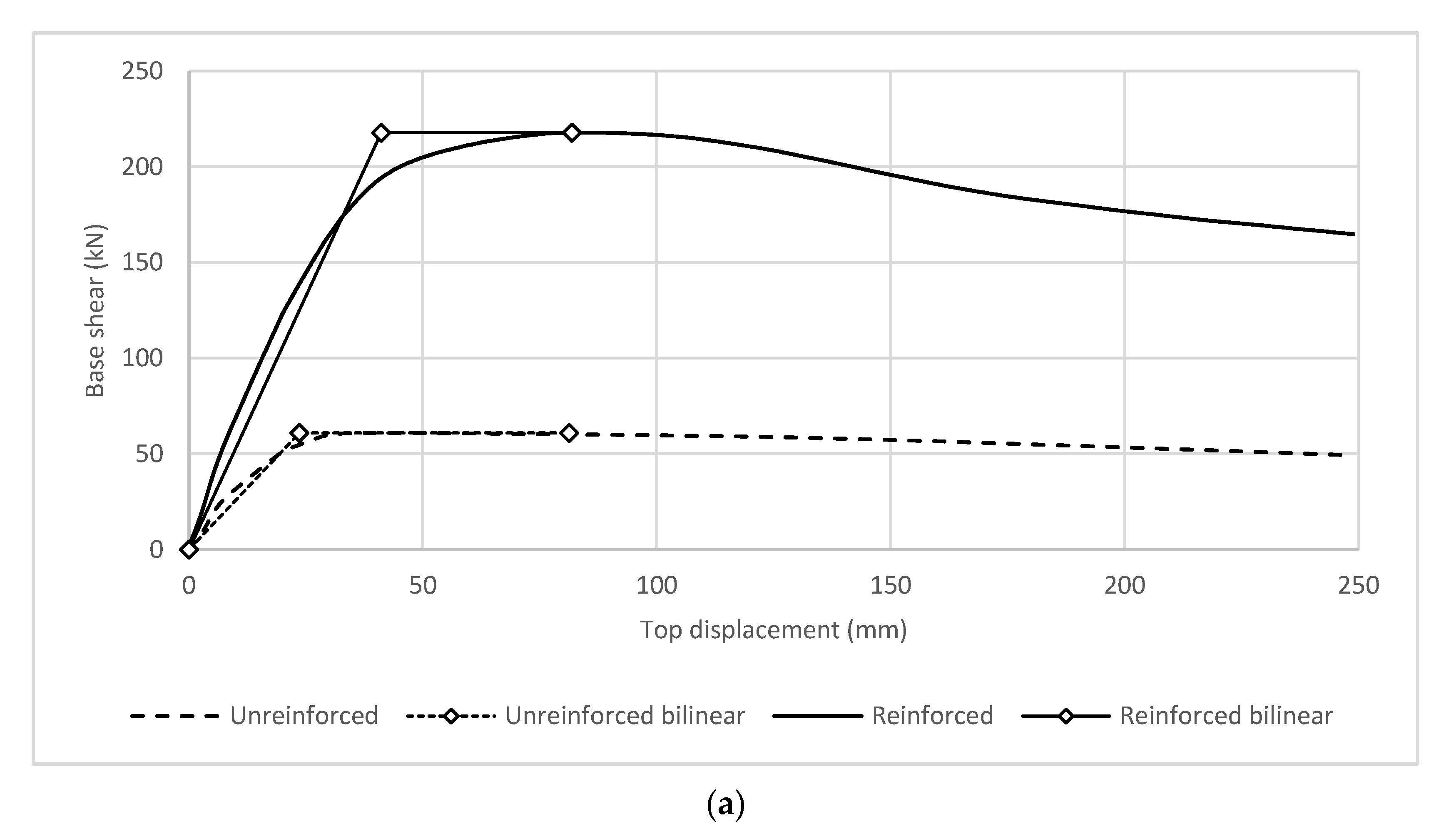 Sustainability 13 09225 g007a