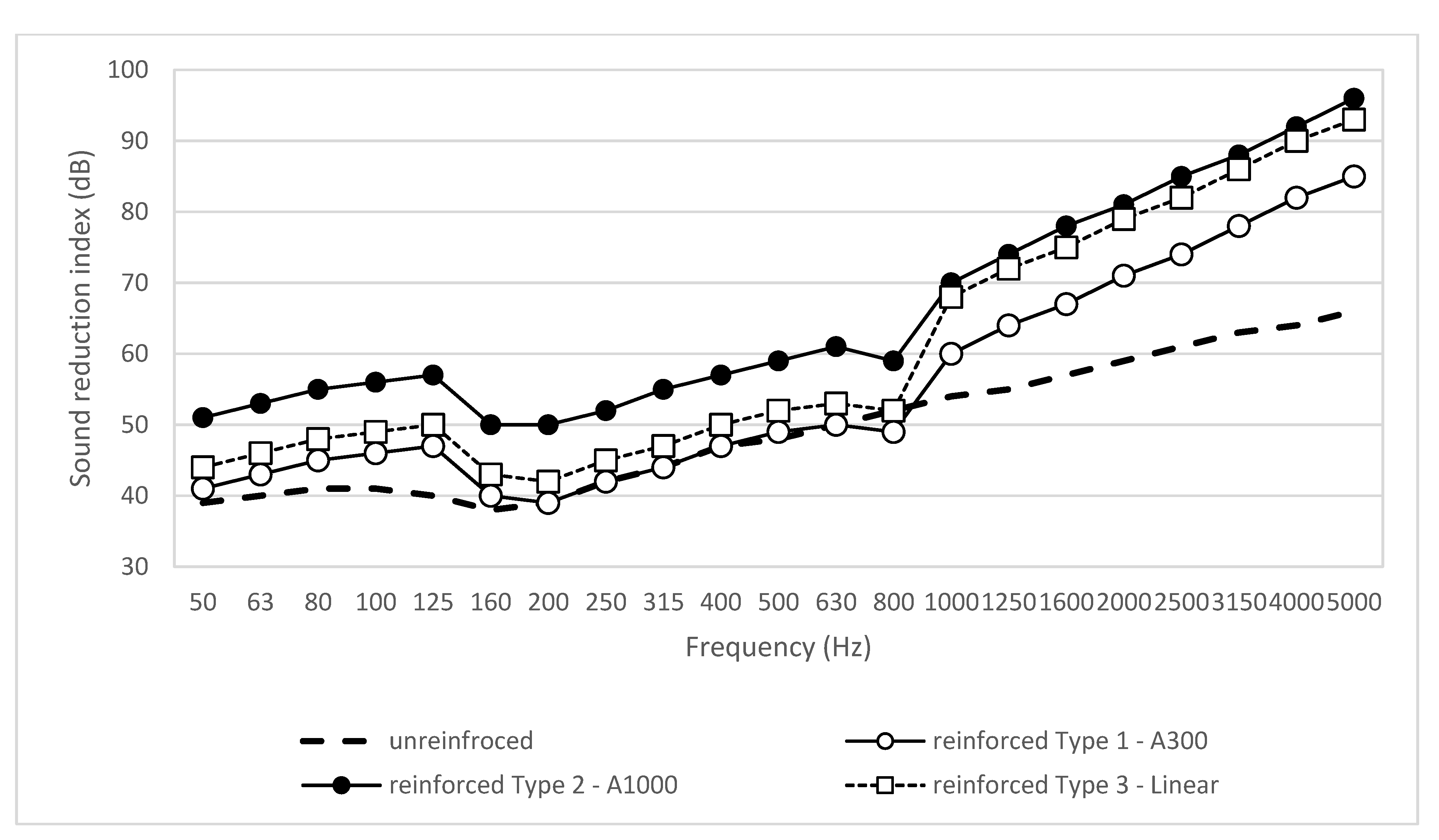 Sustainability 13 09225 g010