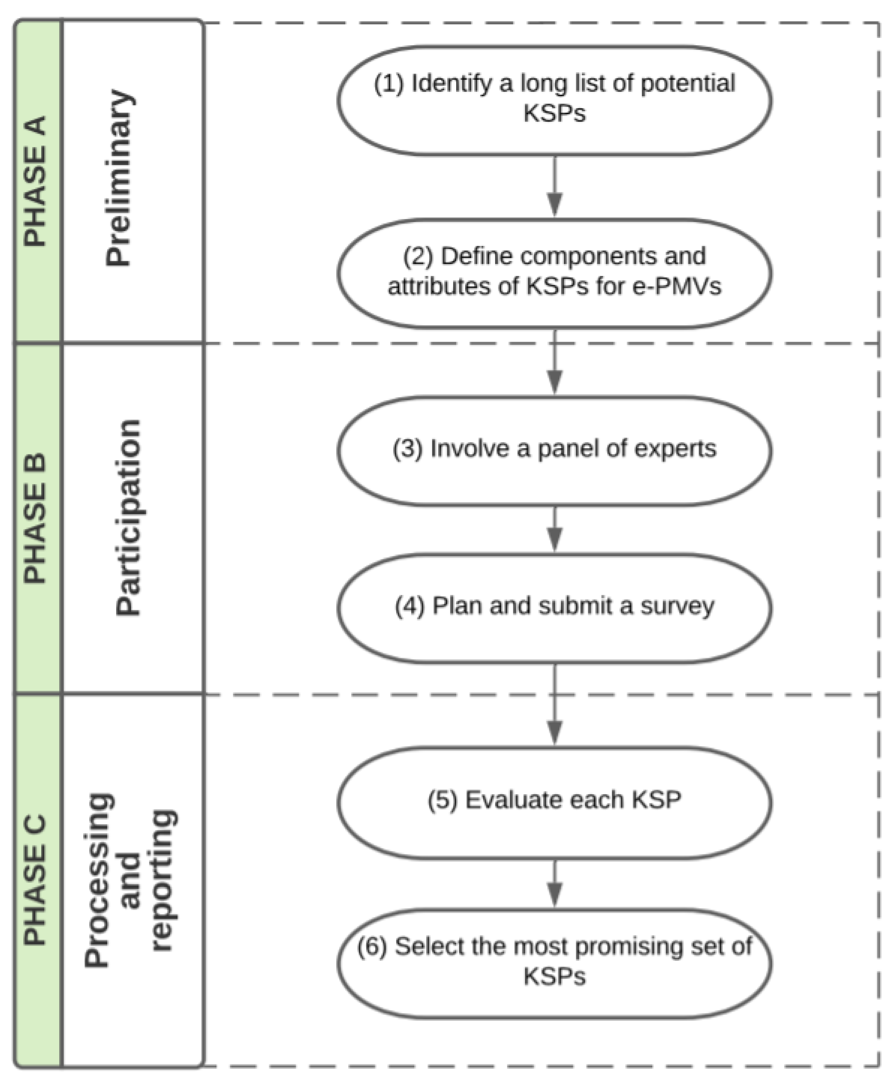 Sustainability 13 09226 g001
