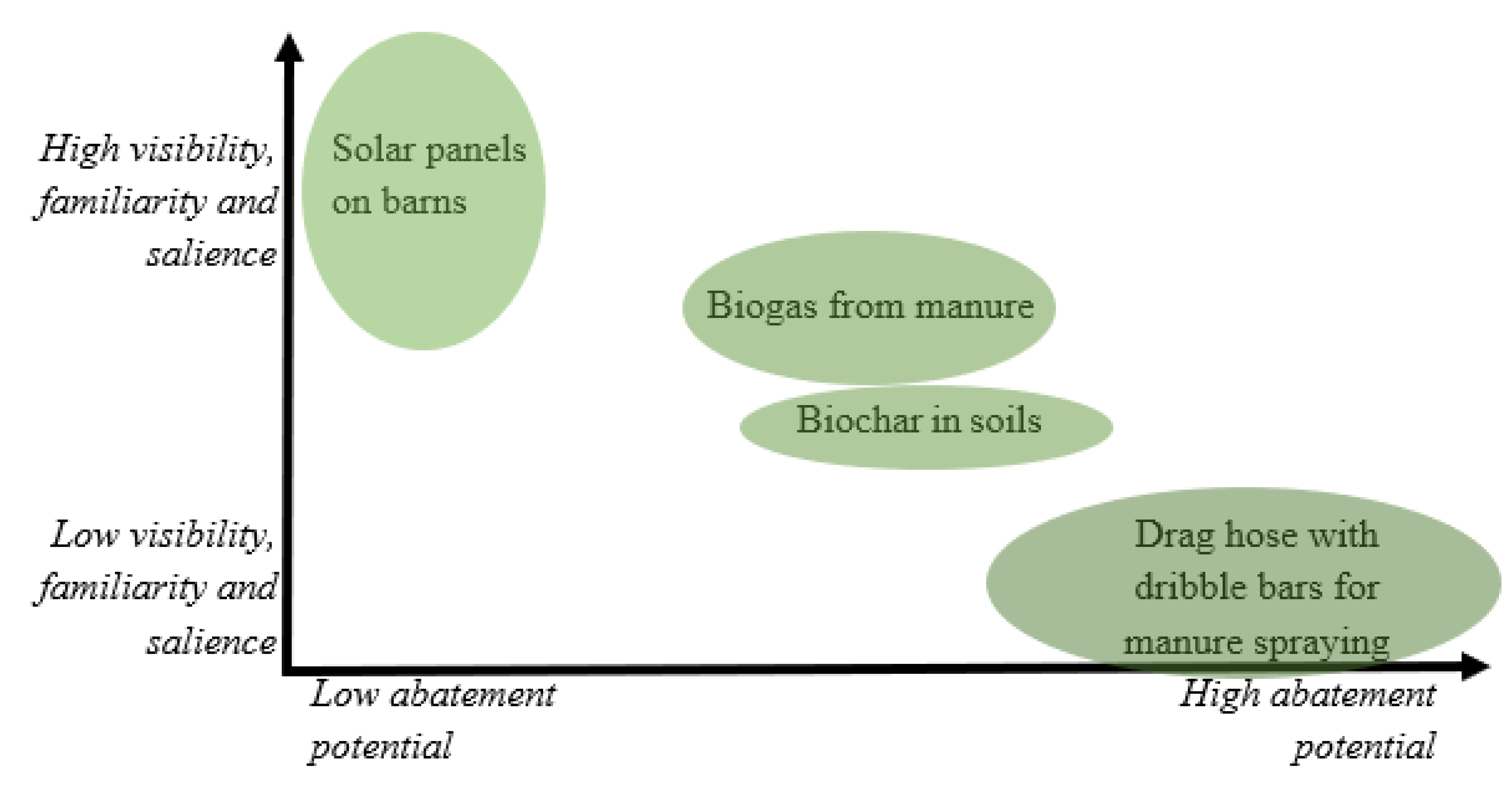 Sustainability 13 09227 g001