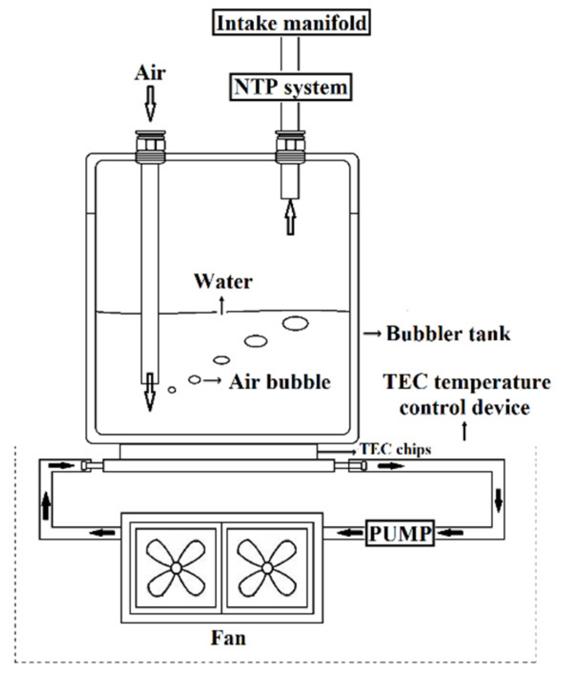 Sustainability 13 09229 g004