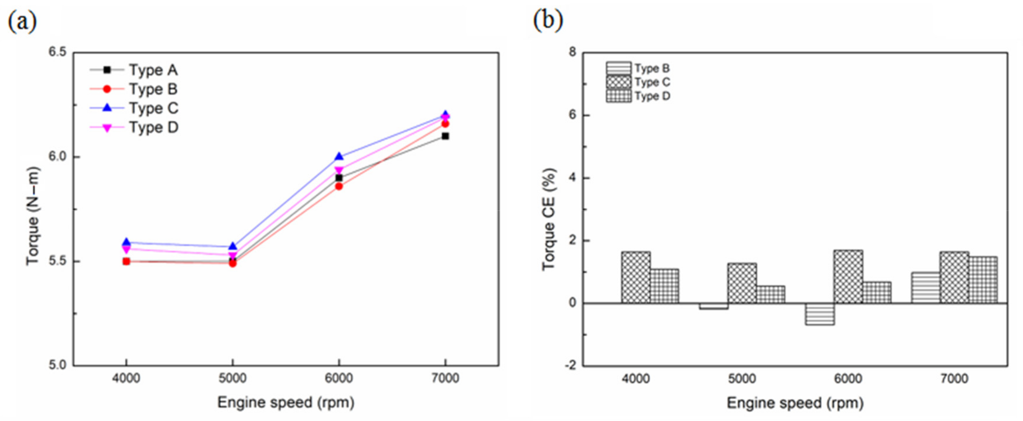 Sustainability 13 09229 g008
