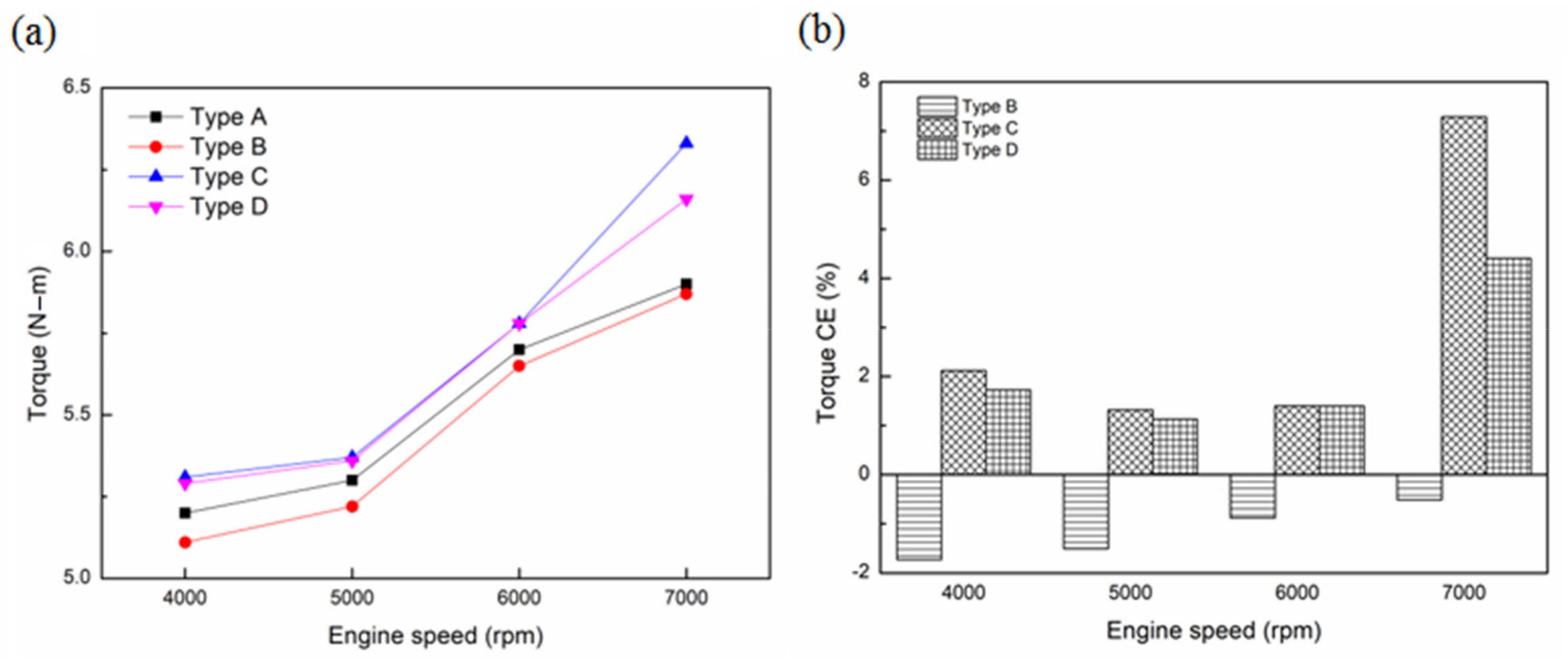 Sustainability 13 09229 g010