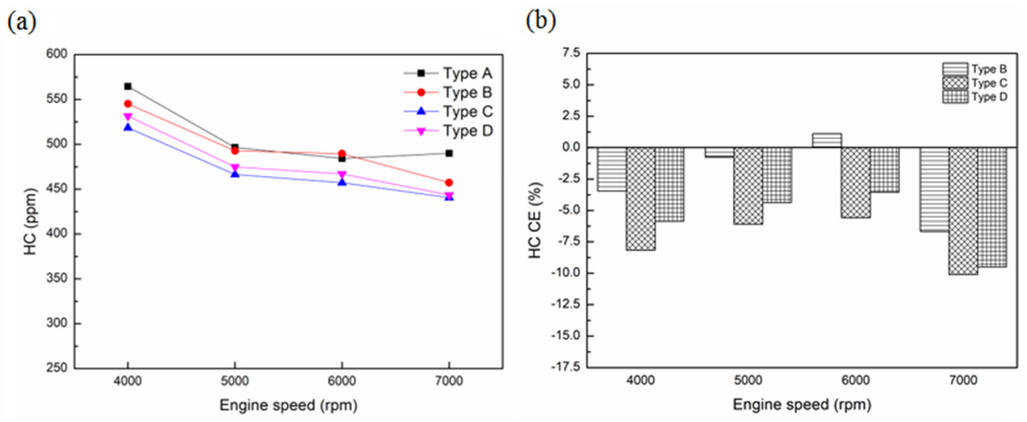 Sustainability 13 09229 g011