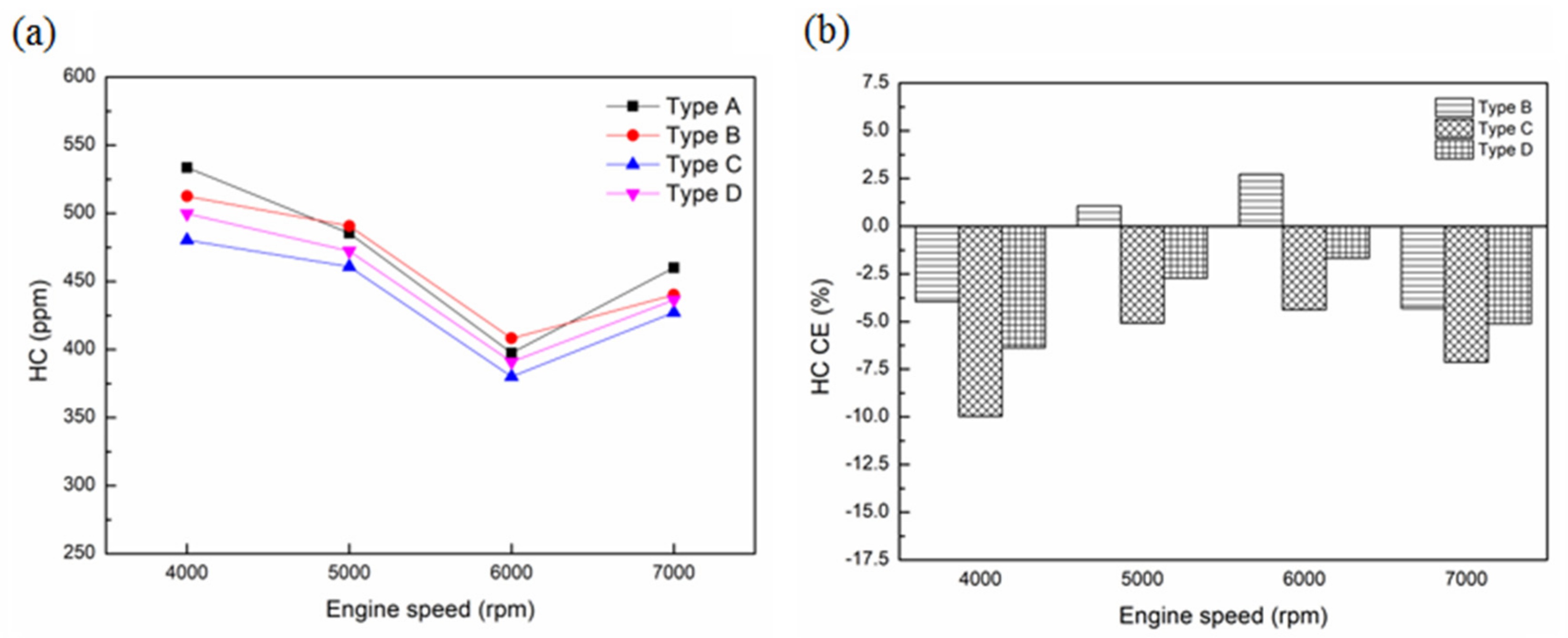 Sustainability 13 09229 g012