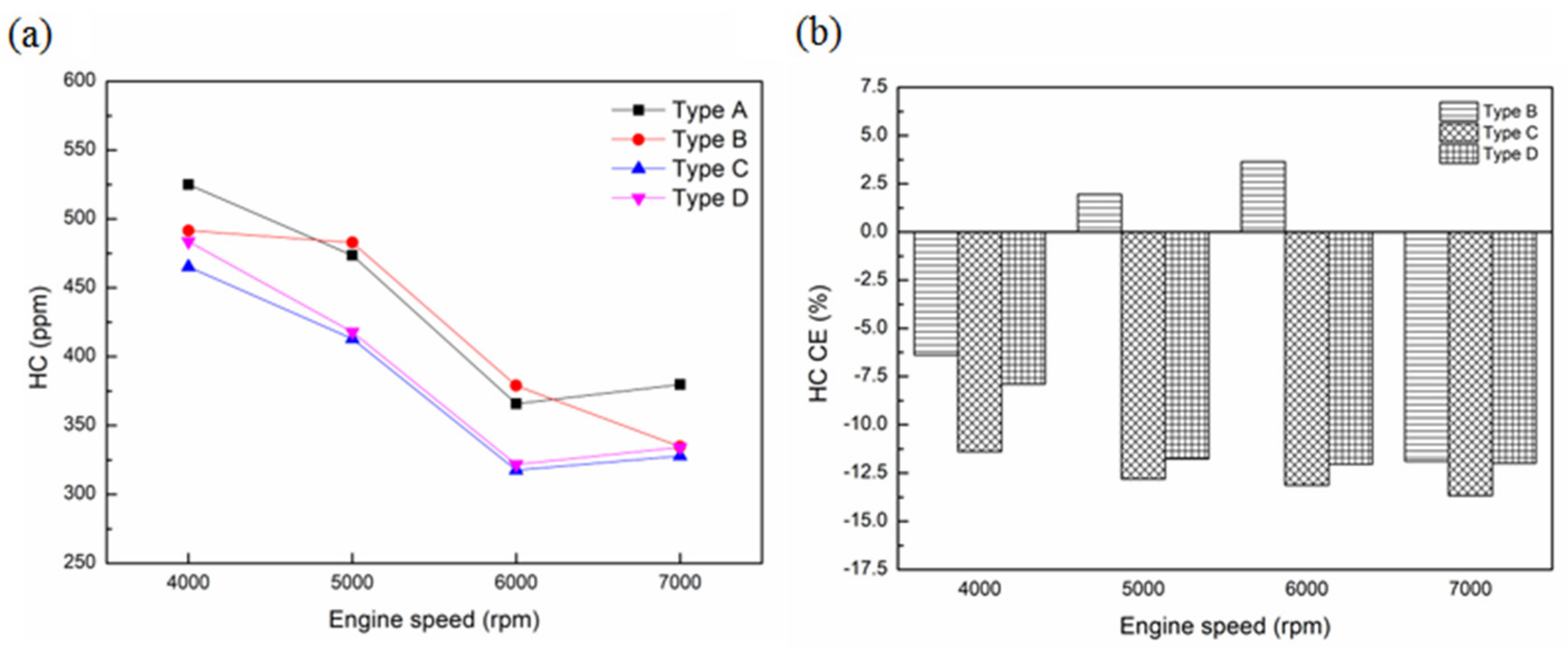 Sustainability 13 09229 g013