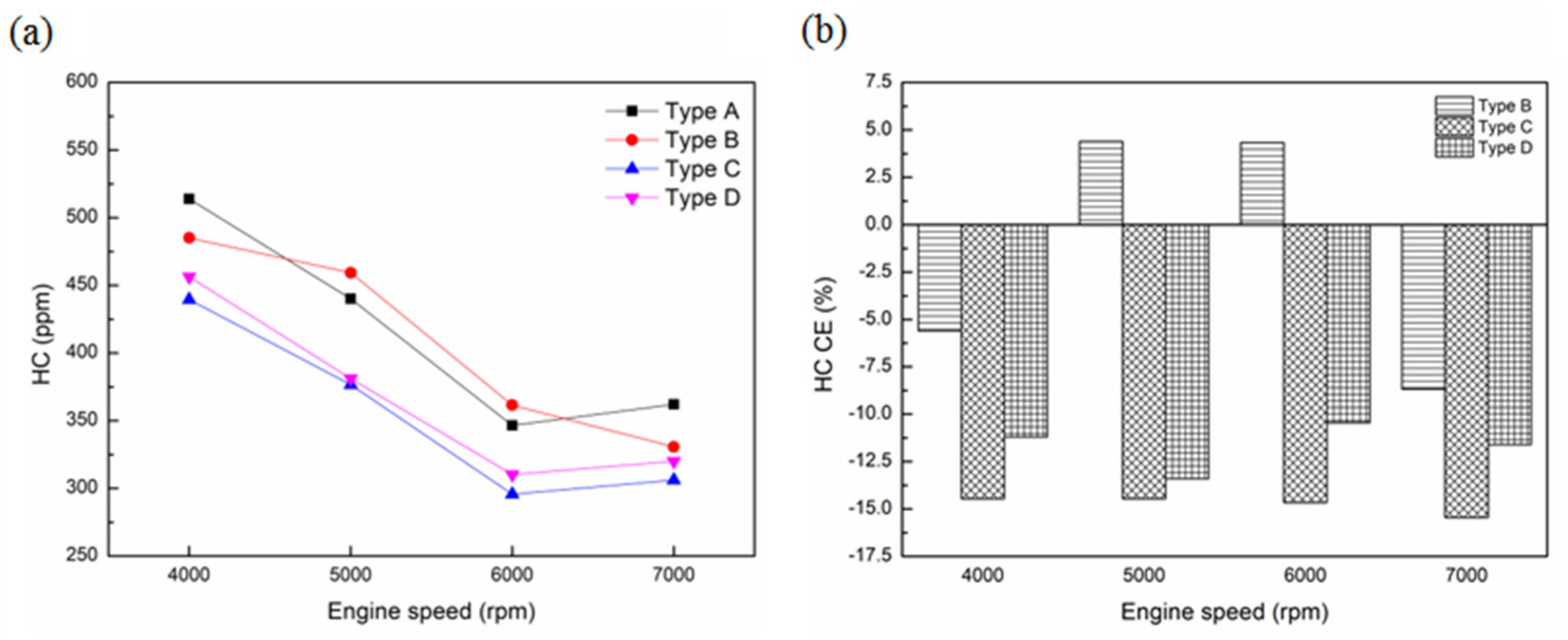 Sustainability 13 09229 g014