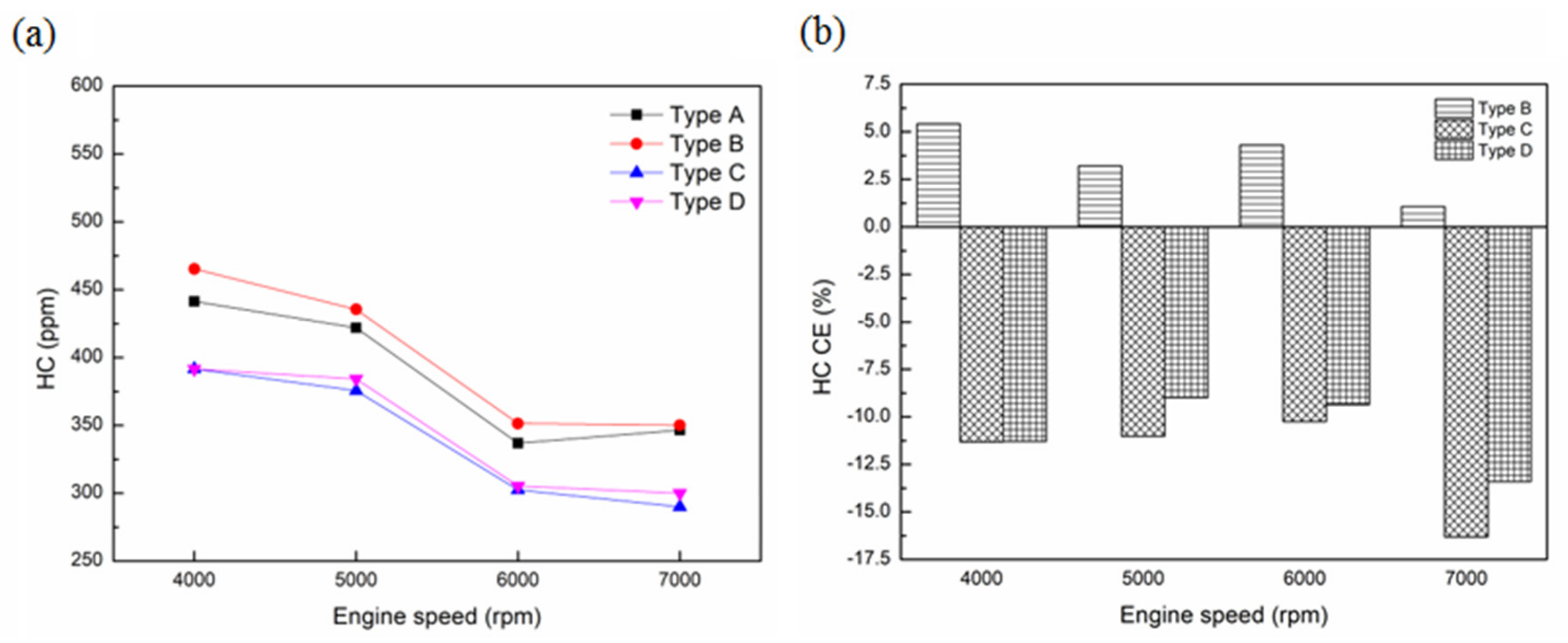 Sustainability 13 09229 g015