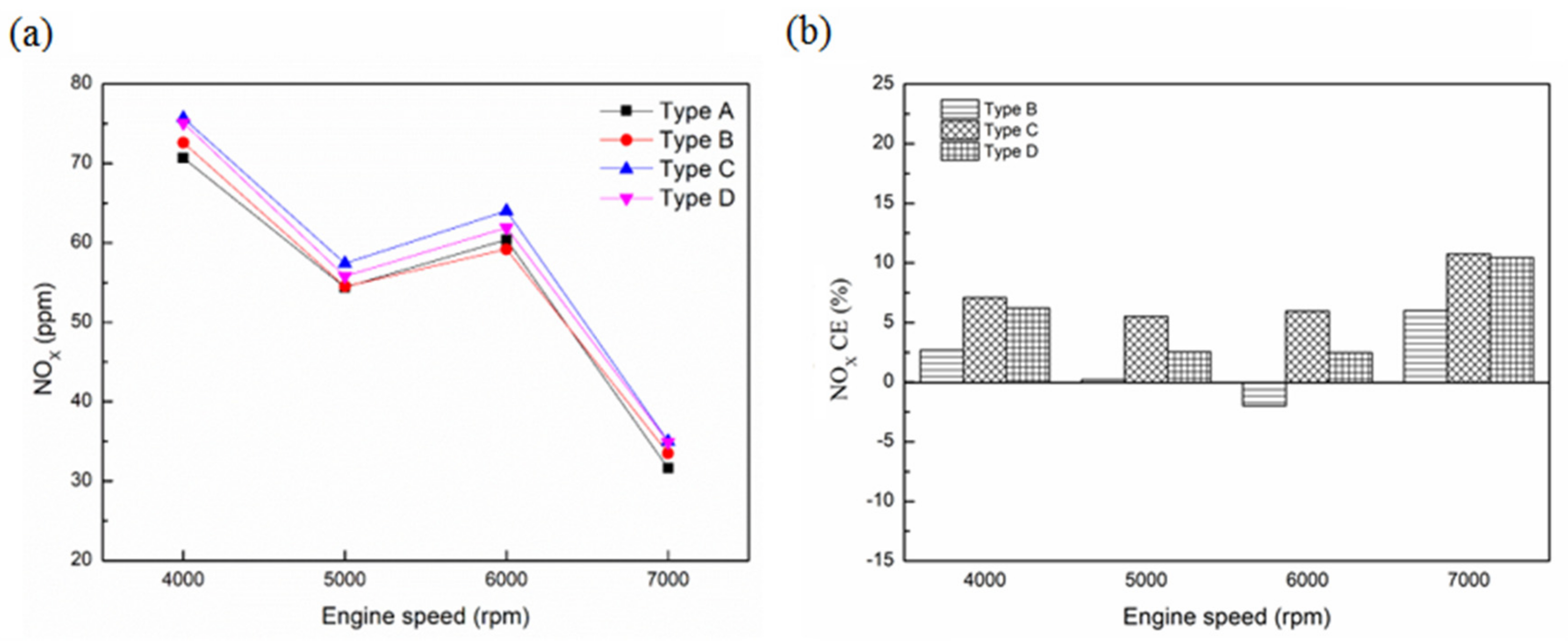 Sustainability 13 09229 g016