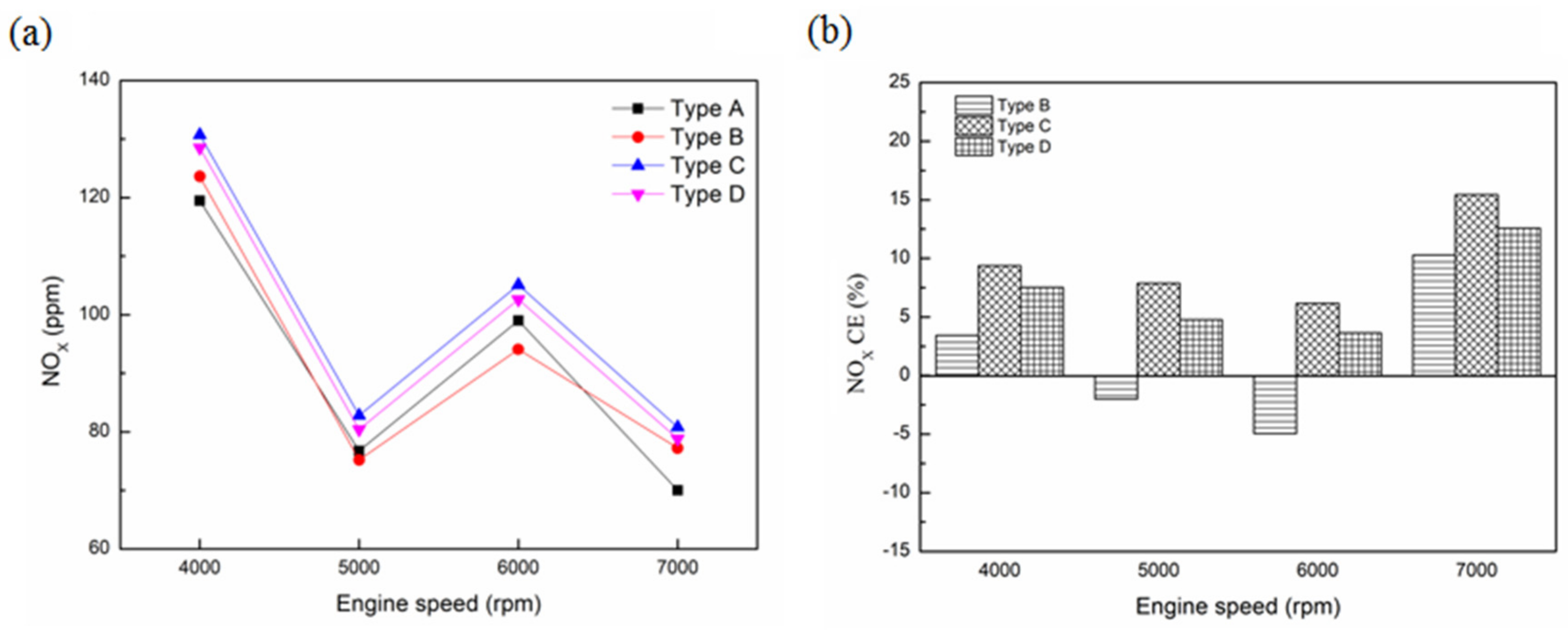 Sustainability 13 09229 g017