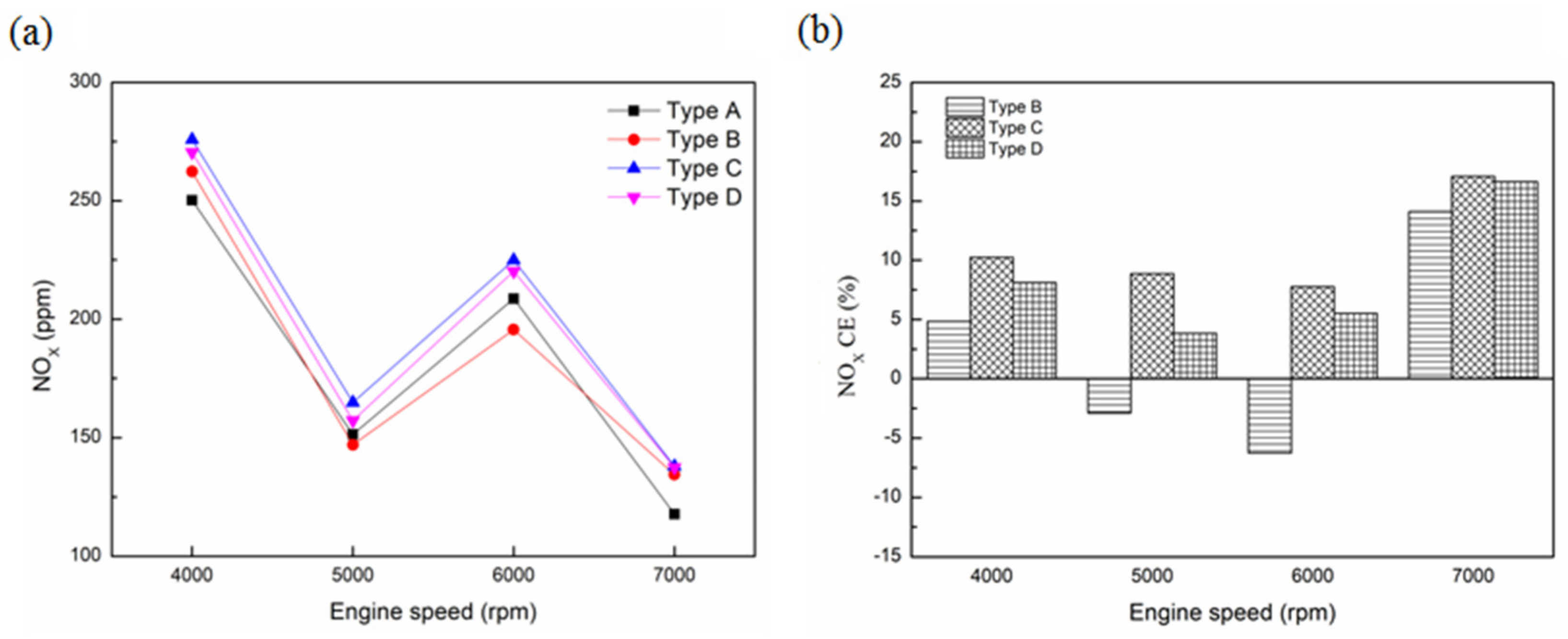Sustainability 13 09229 g018