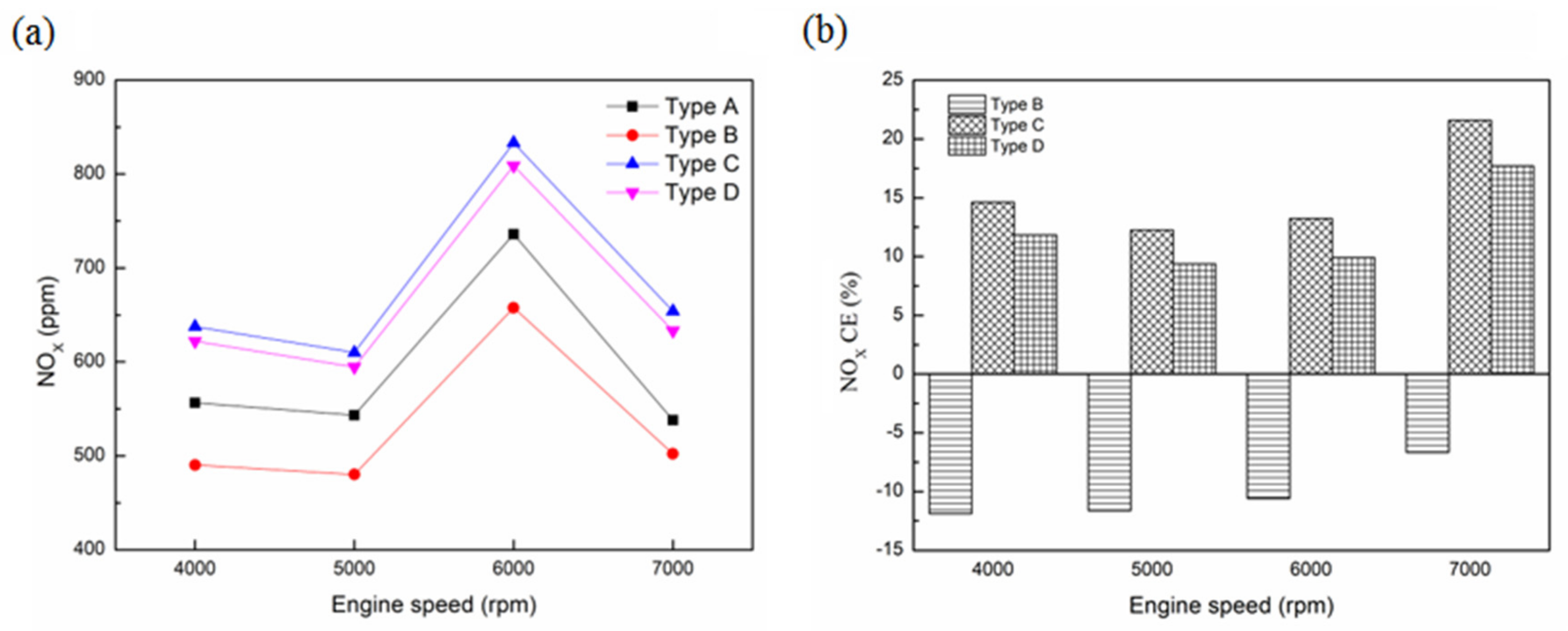 Sustainability 13 09229 g020