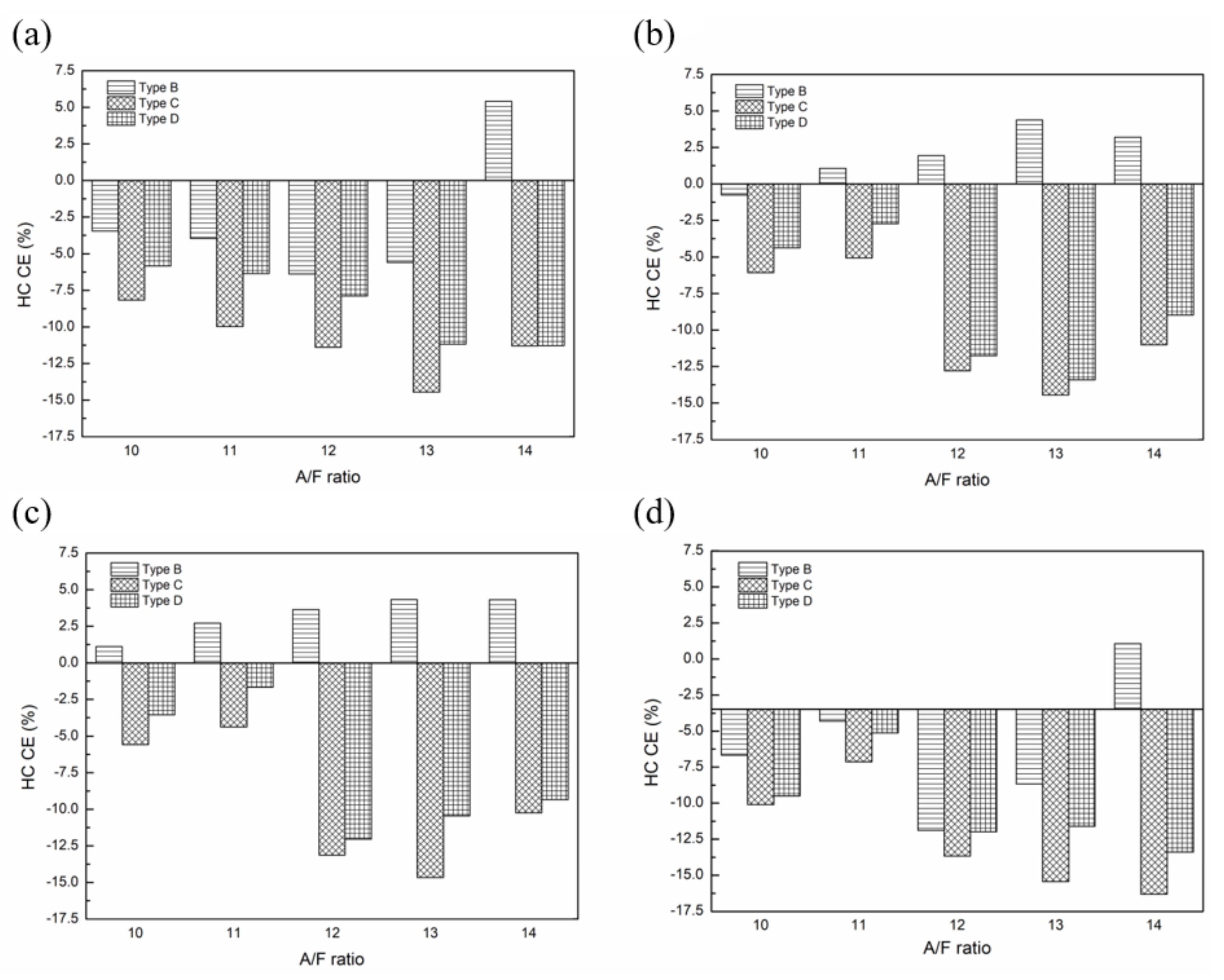 Sustainability 13 09229 g022