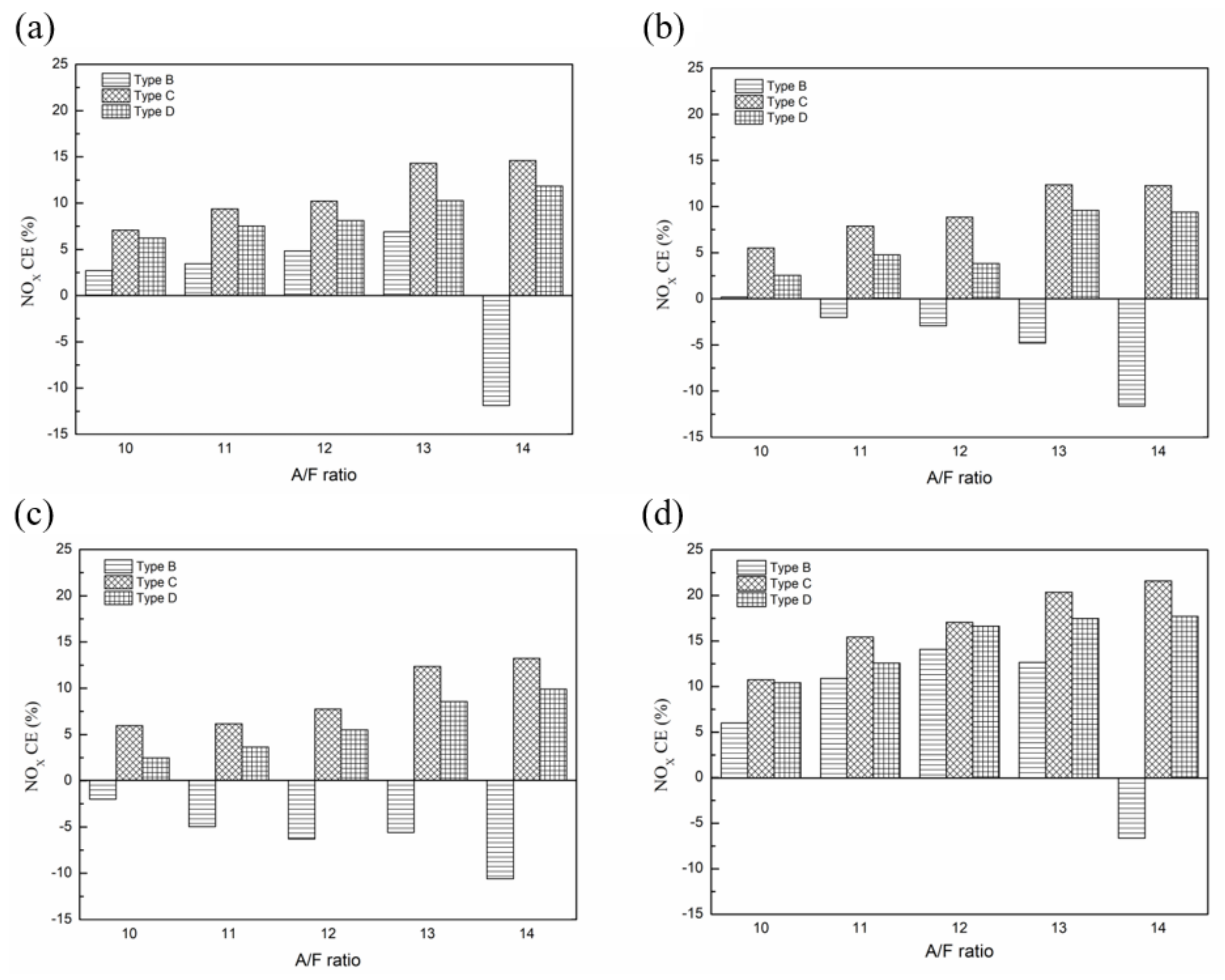Sustainability 13 09229 g023