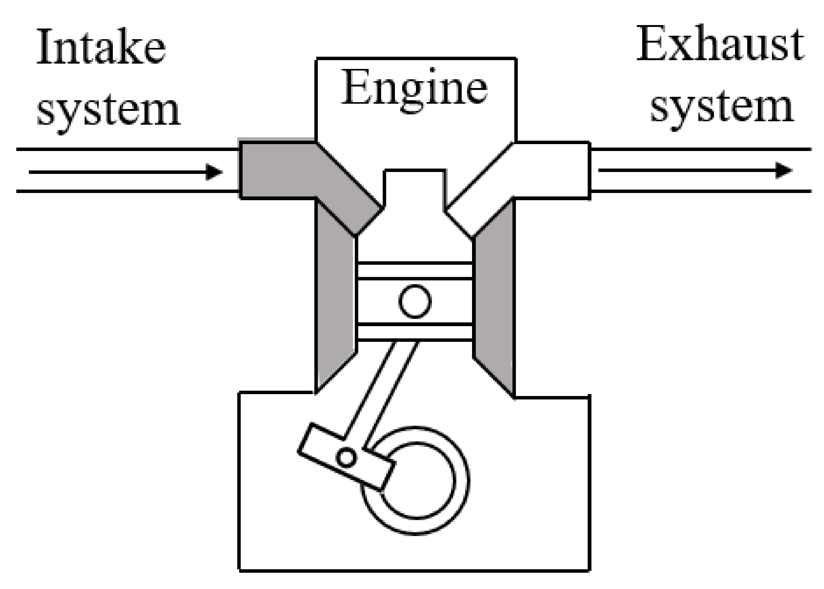 Sustainability 13 09229 i001