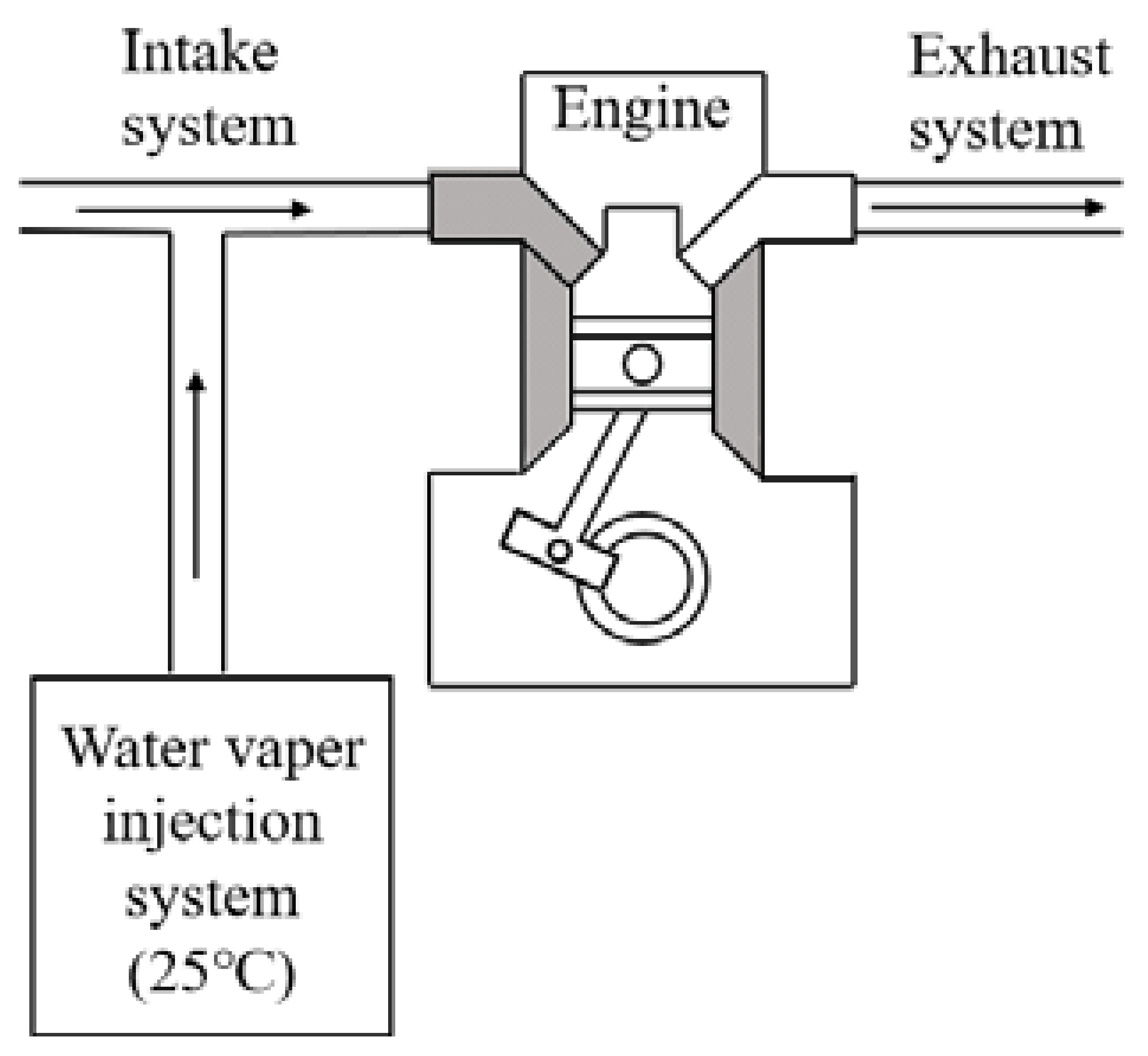 Sustainability 13 09229 i002