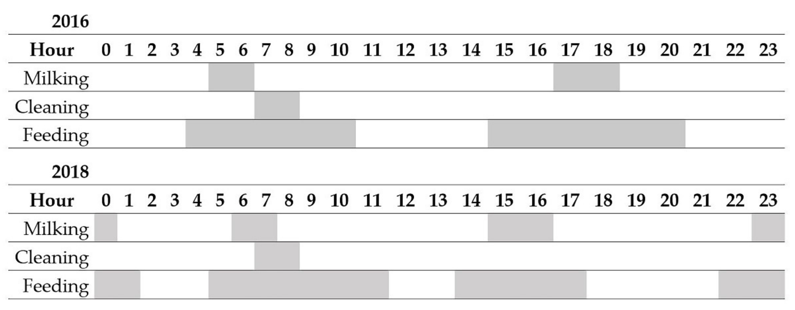 Sustainability 13 09235 g002
