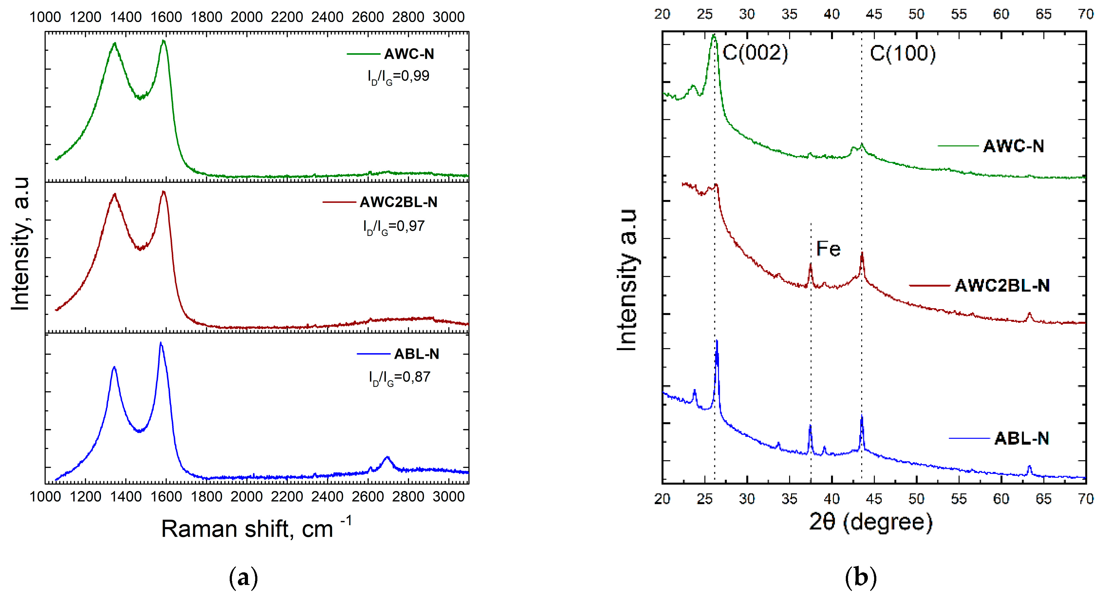 Sustainability 13 09237 g004