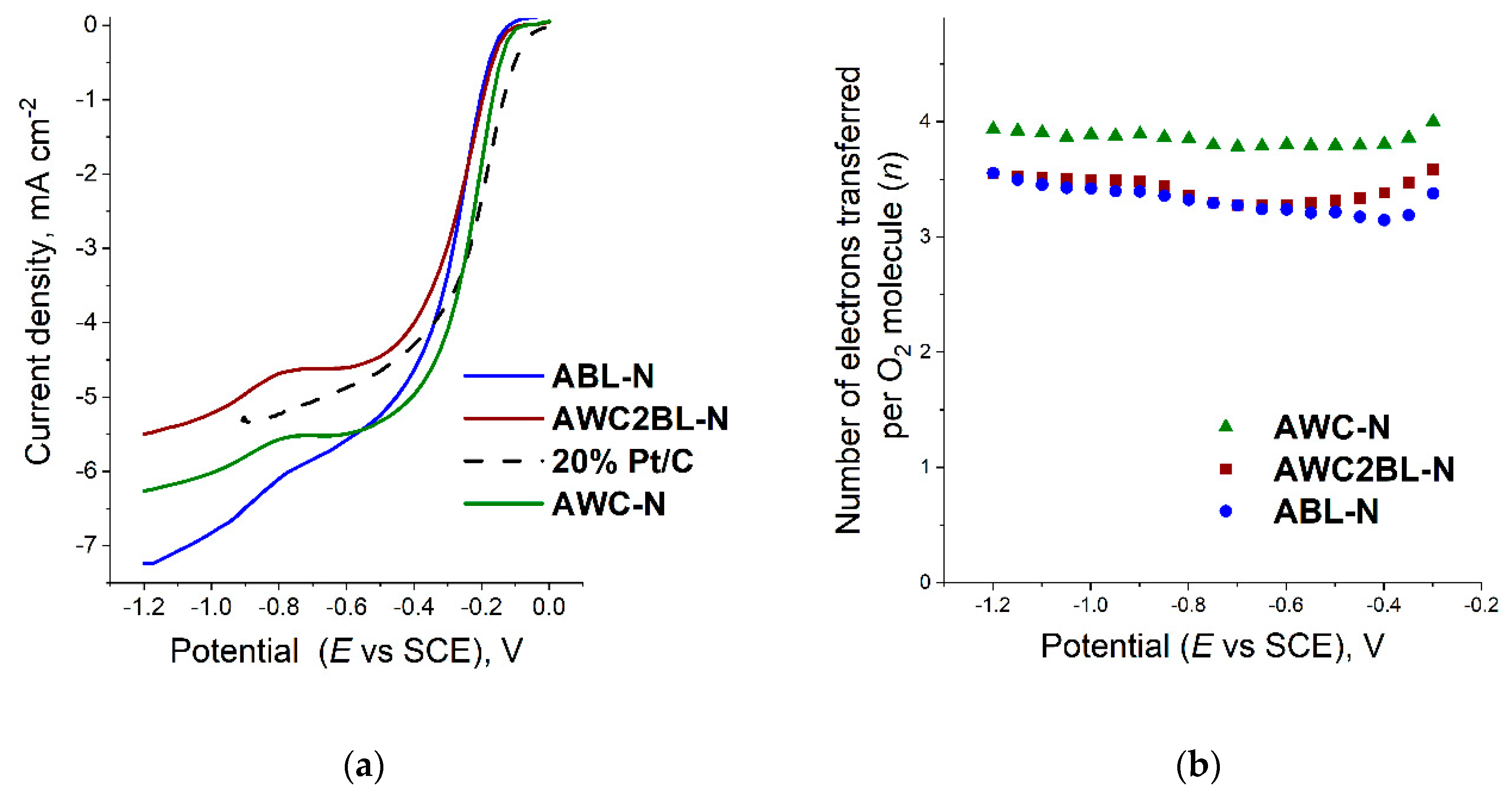 Sustainability 13 09237 g005