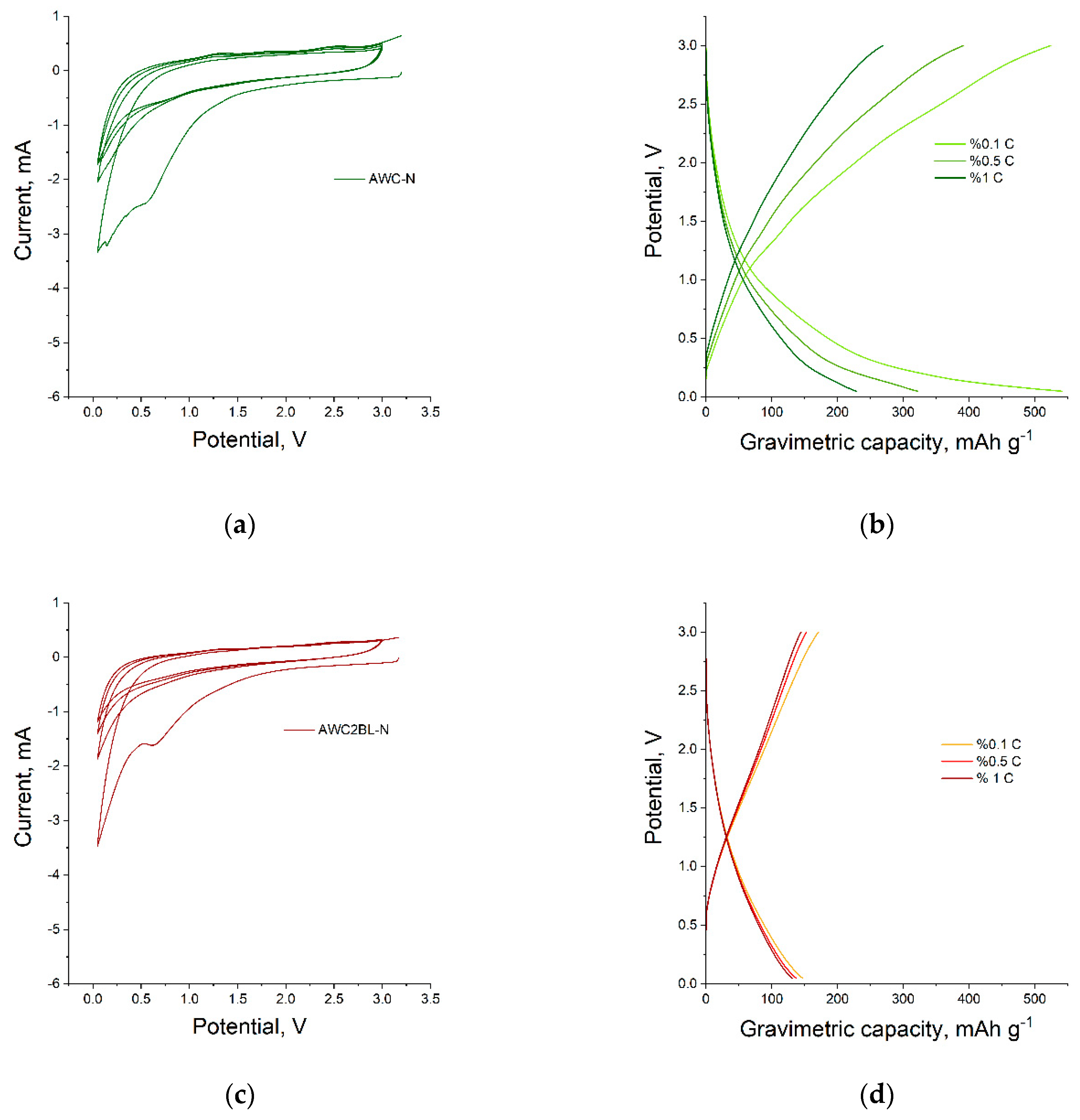 Sustainability 13 09237 g006a
