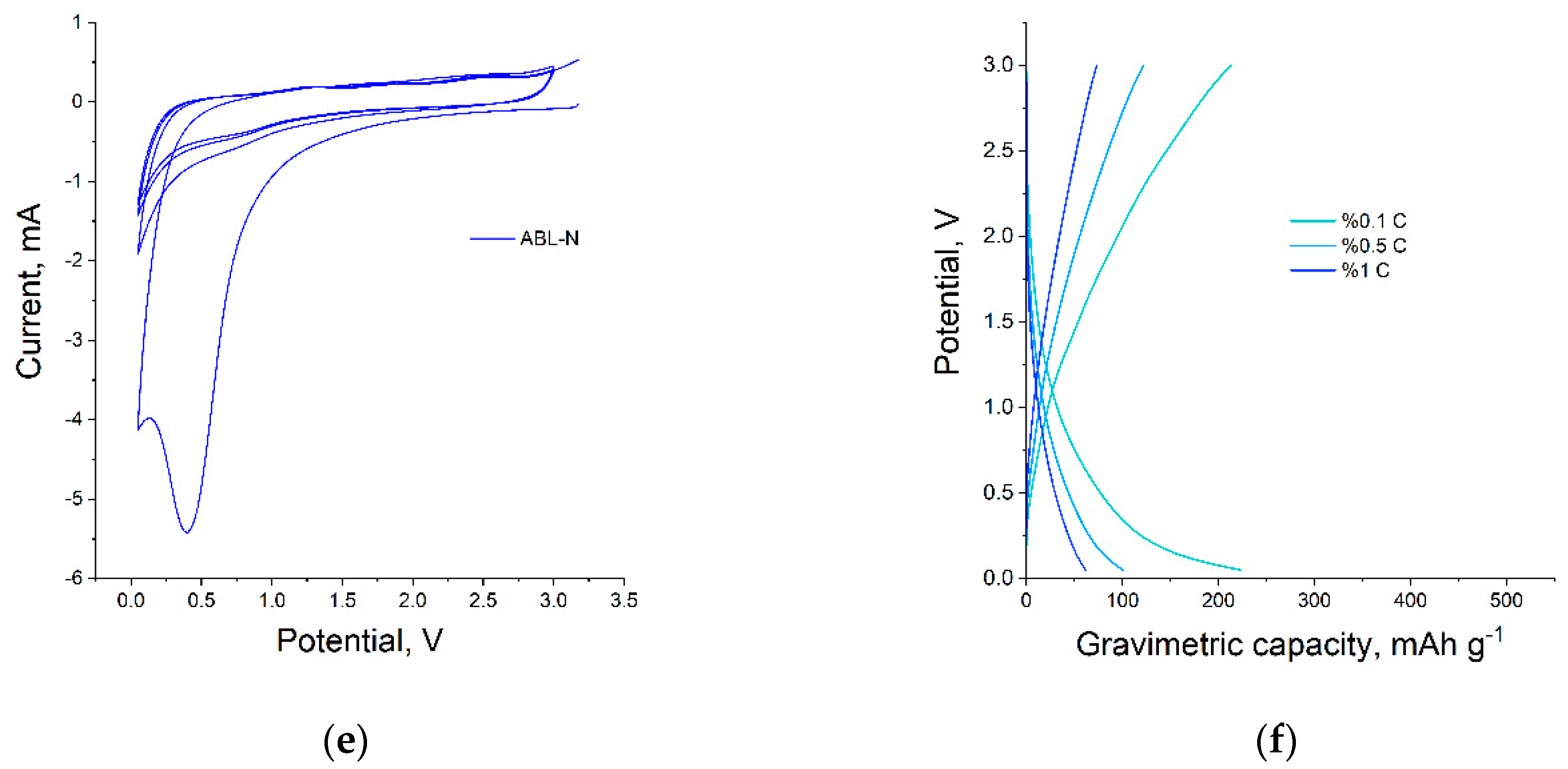 Sustainability 13 09237 g006b