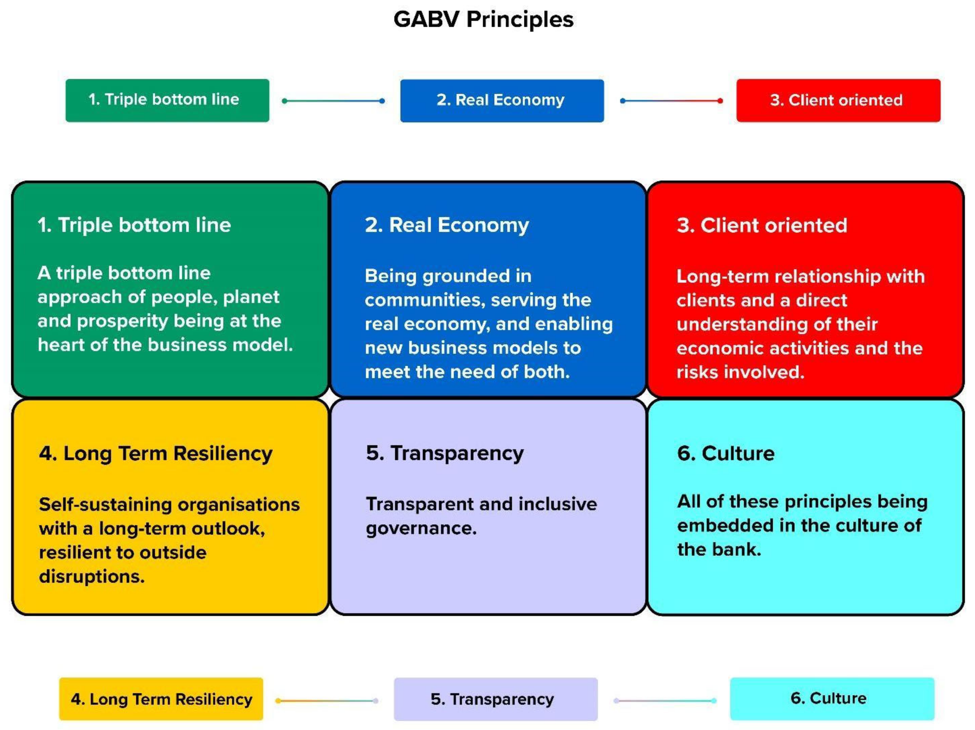 Sustainability 13 09239 g001