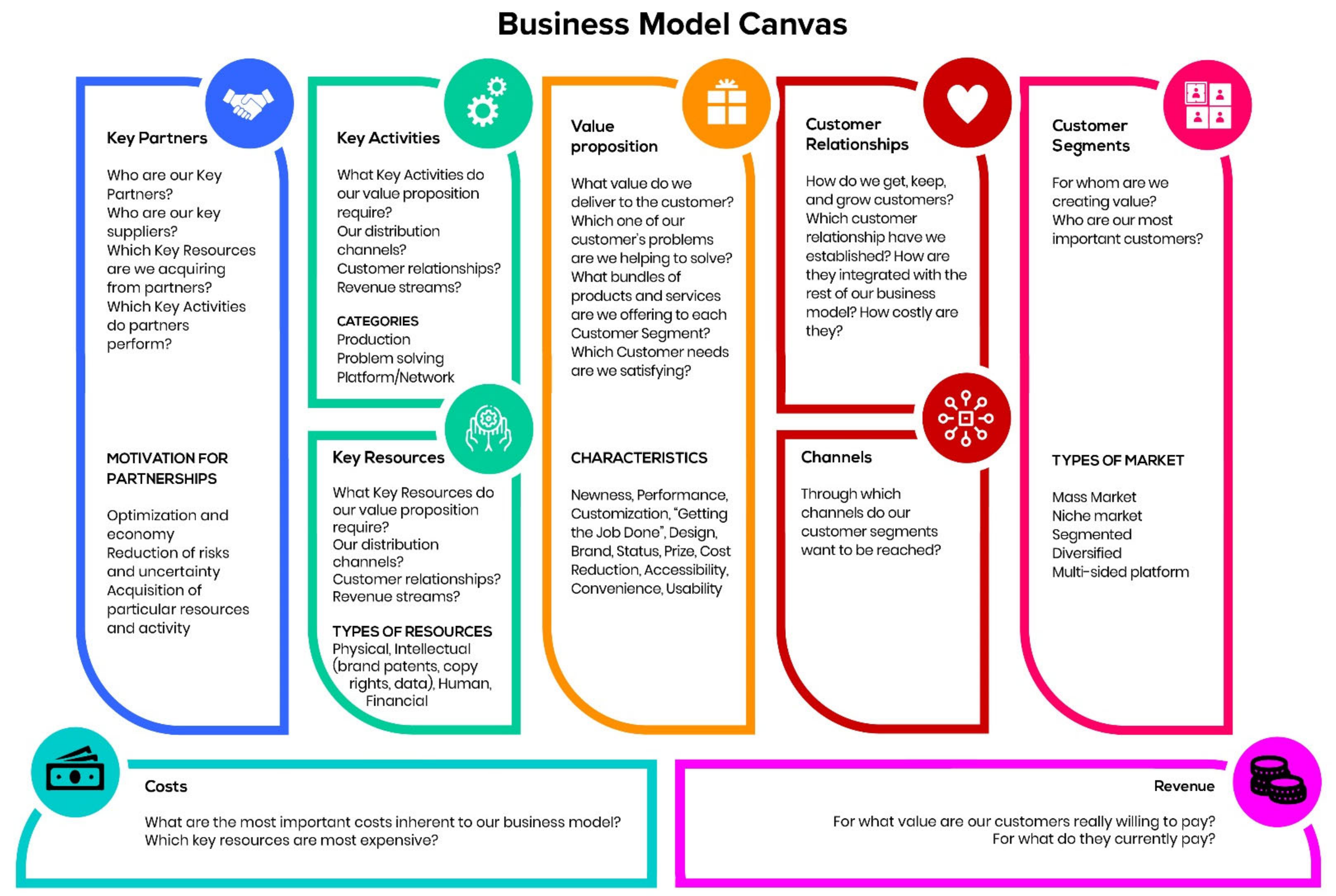 Sustainability 13 09239 g002