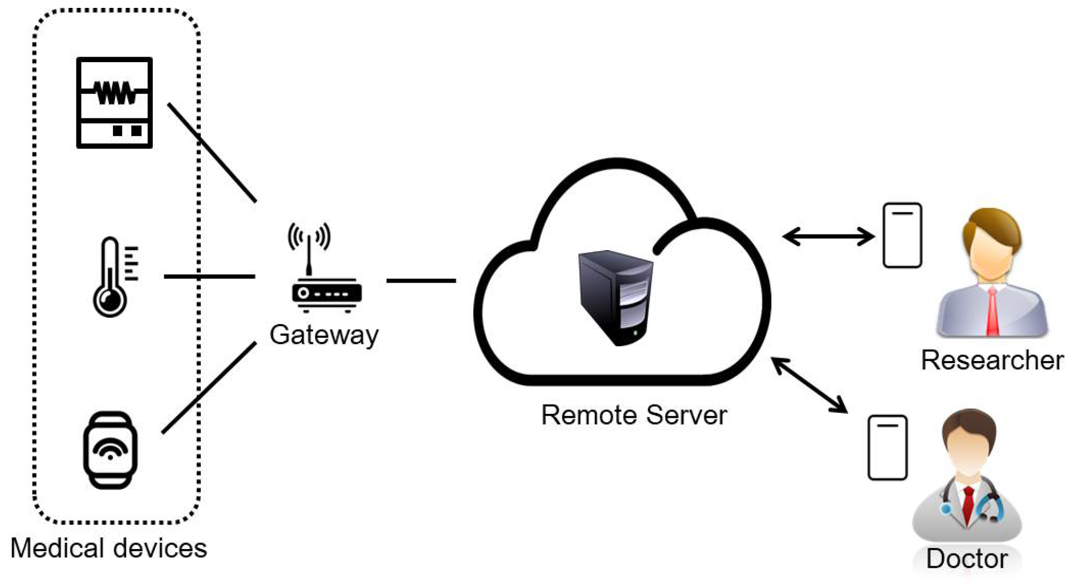 Sustainability 13 09241 g001