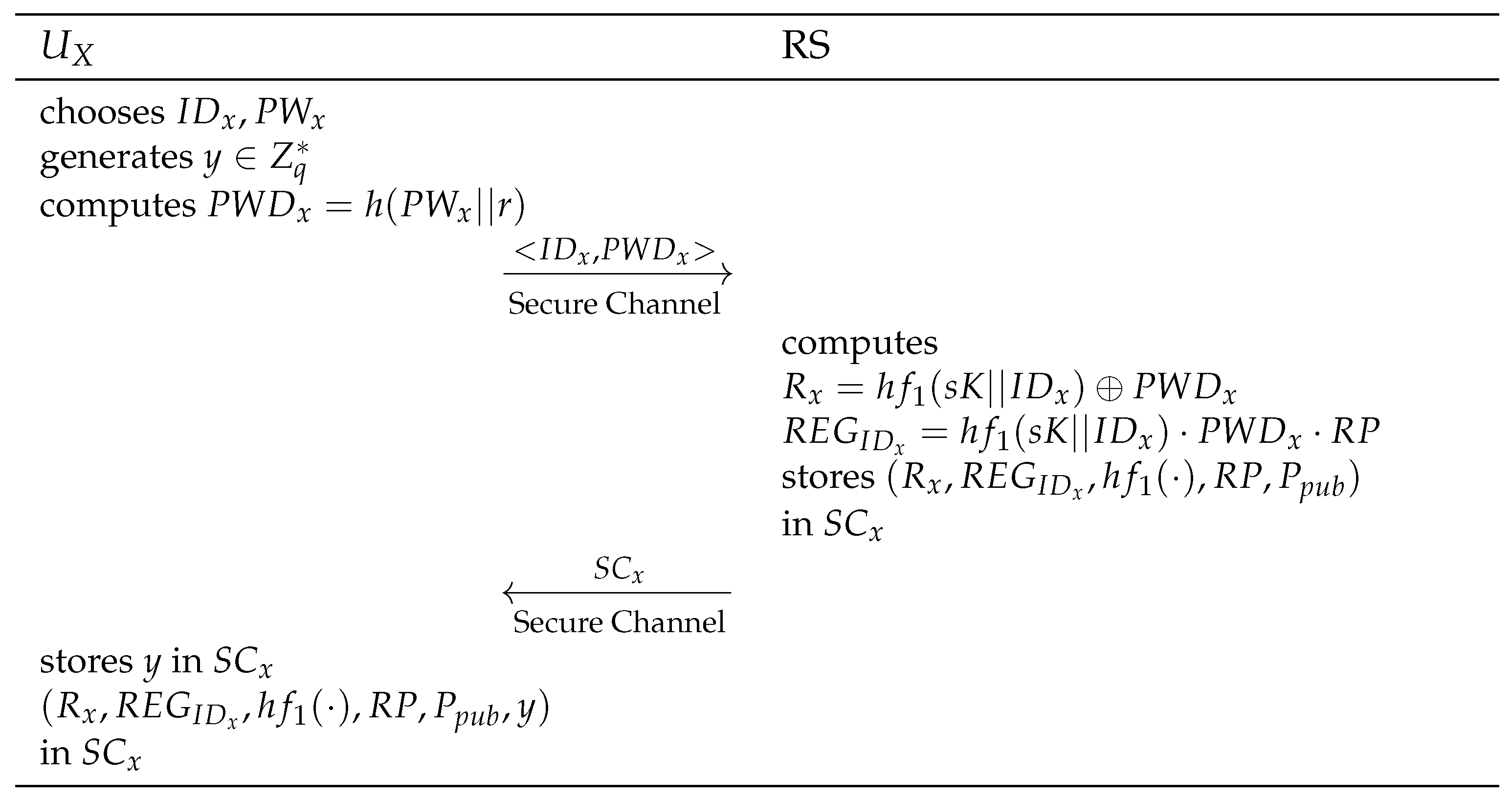 Sustainability 13 09241 g002