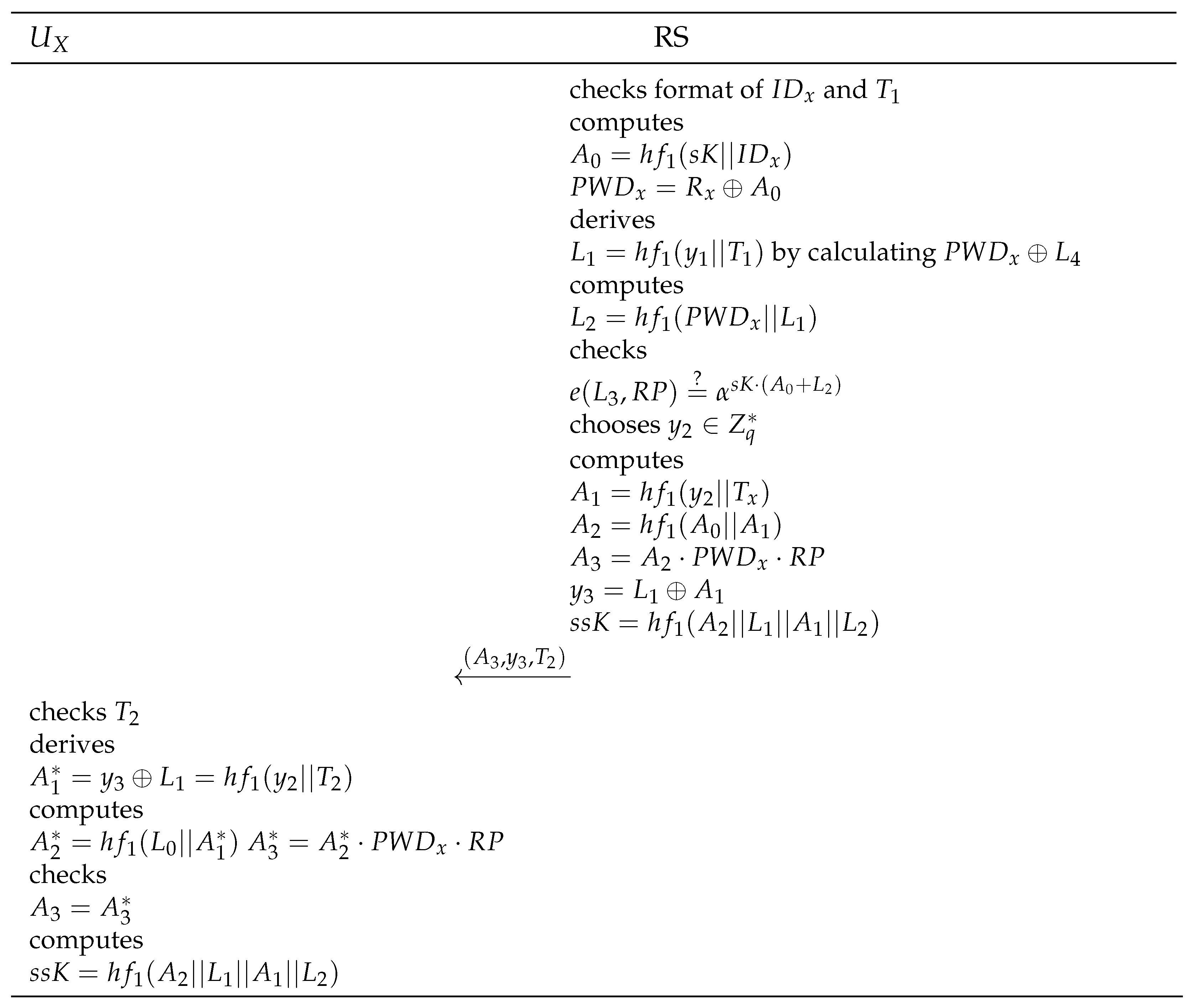 Sustainability 13 09241 g004