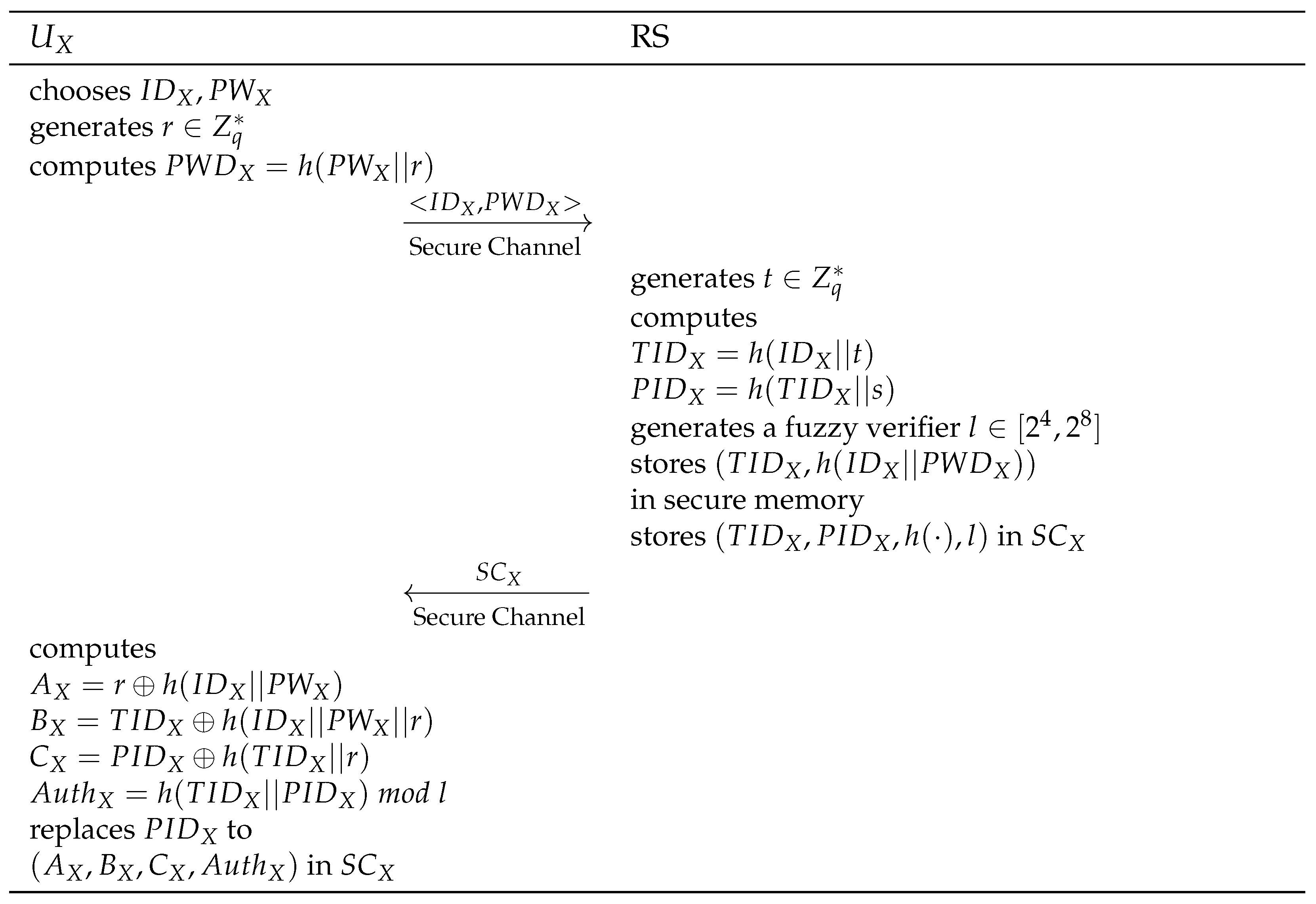 Sustainability 13 09241 g005