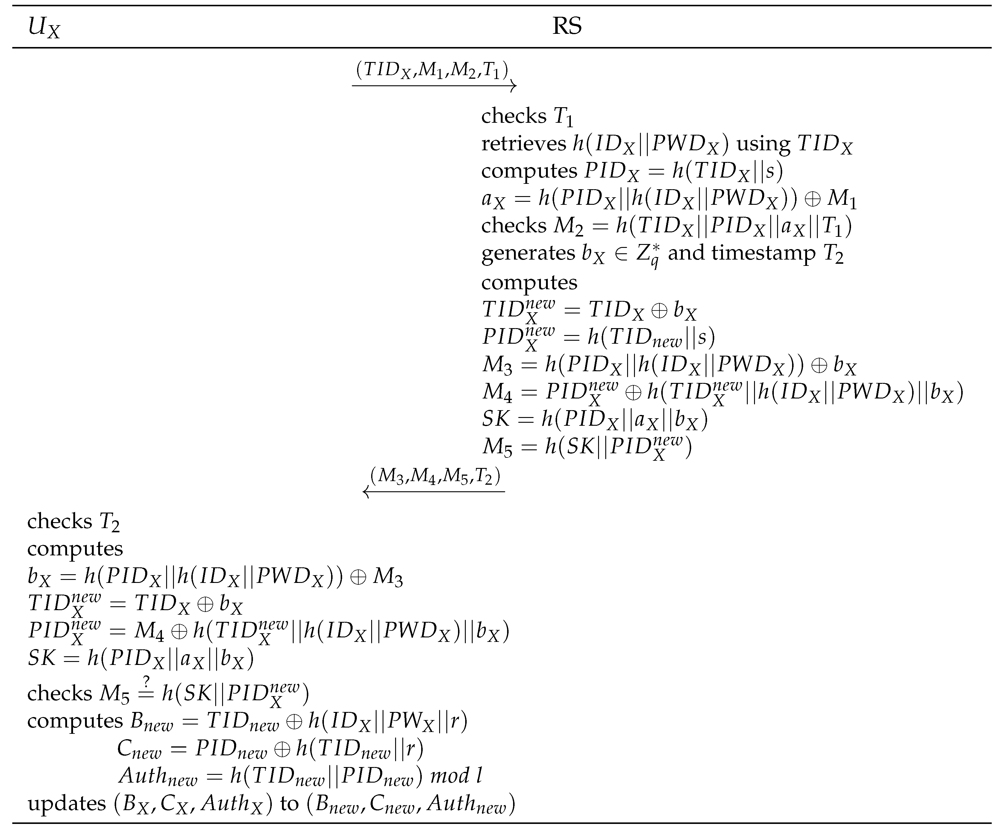 Sustainability 13 09241 g007