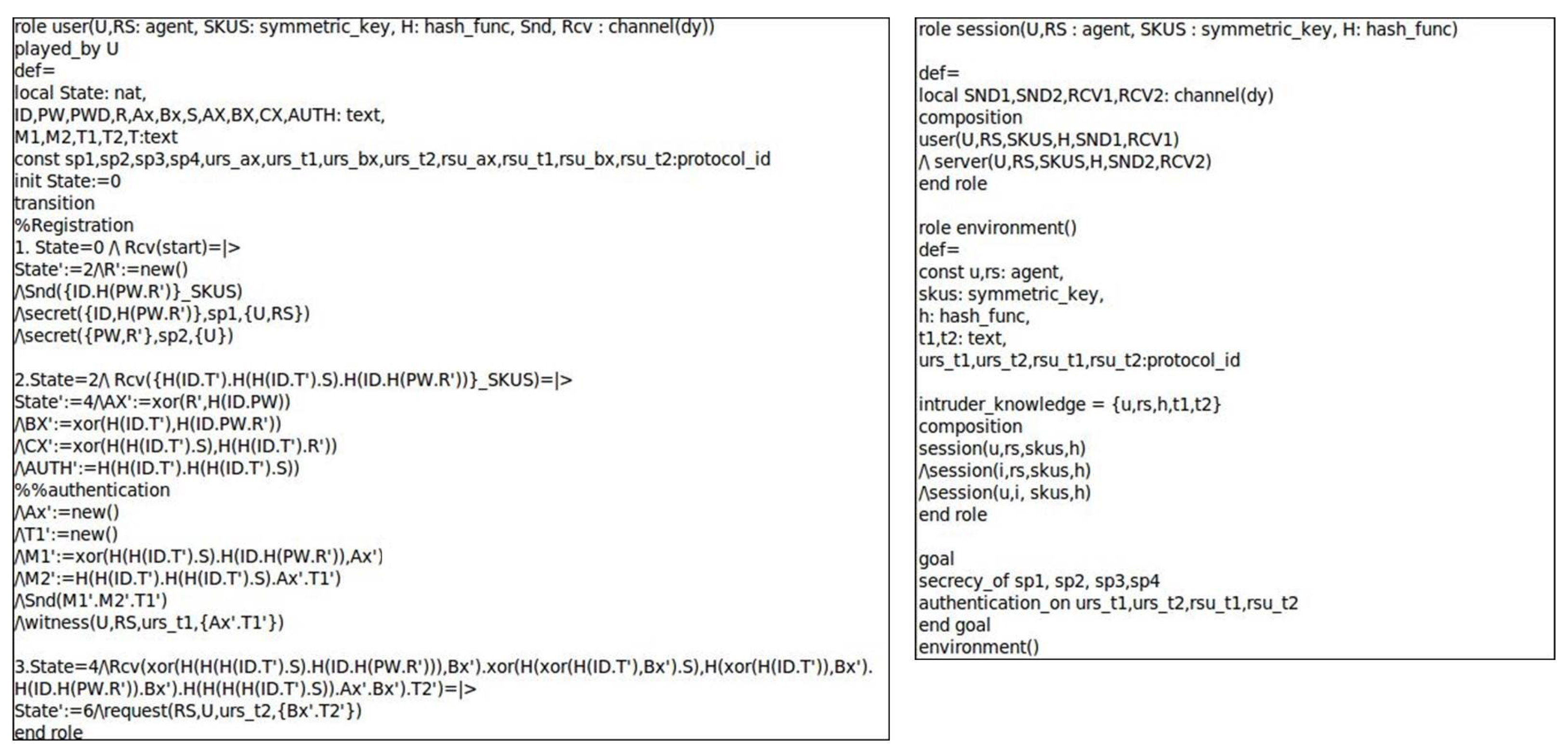 Sustainability 13 09241 g008