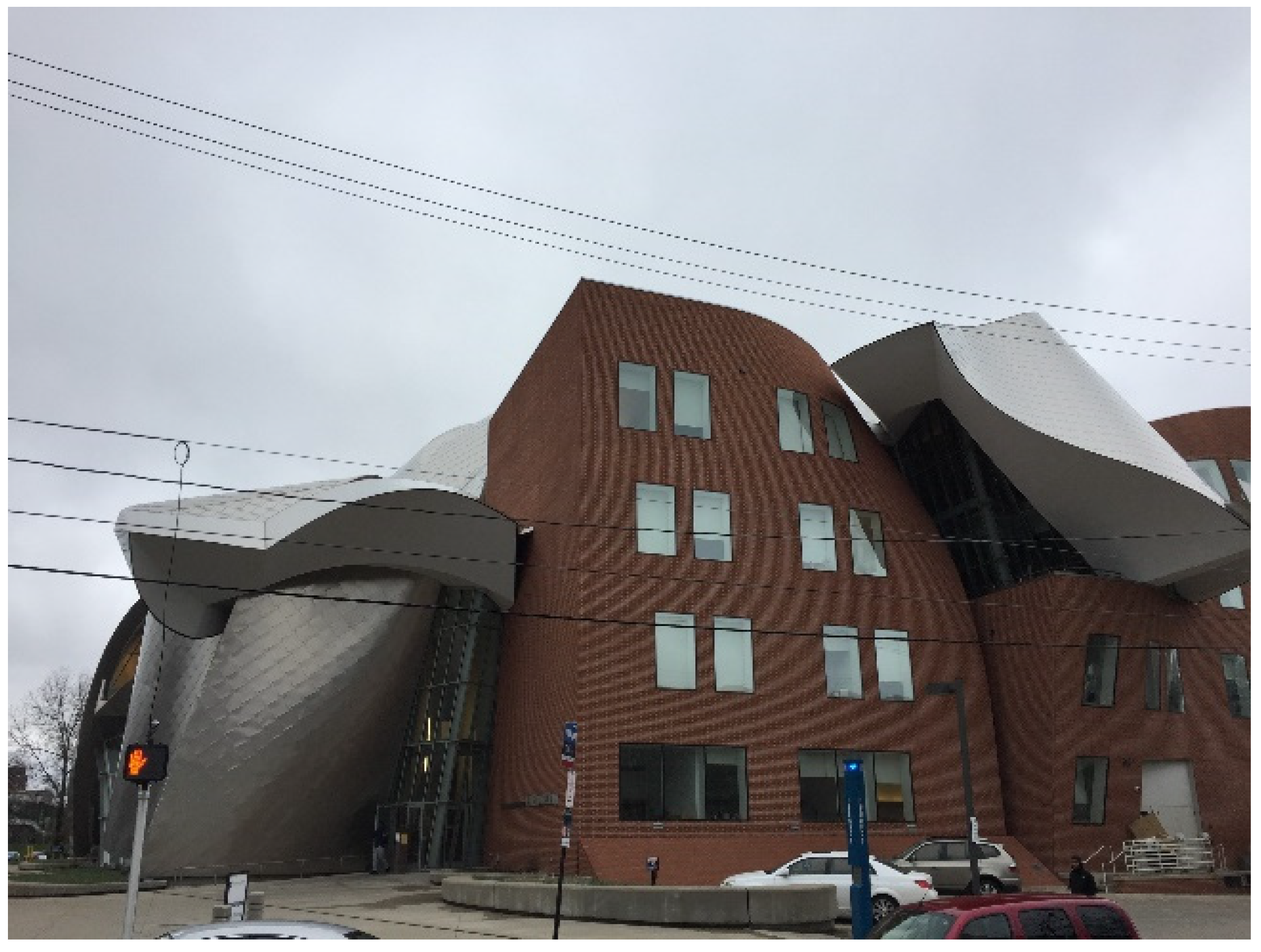 Sustainability 13 09250 g002