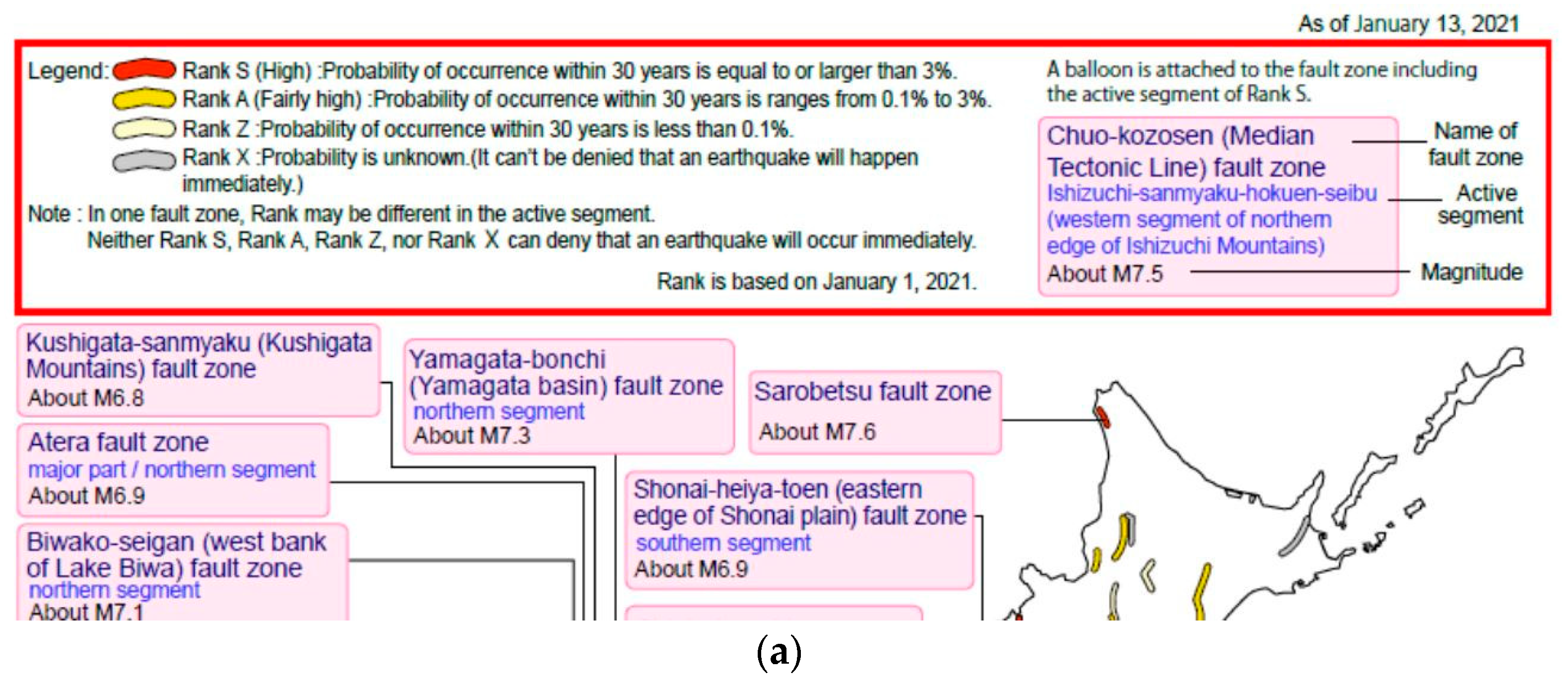 Sustainability 13 09257 g005a