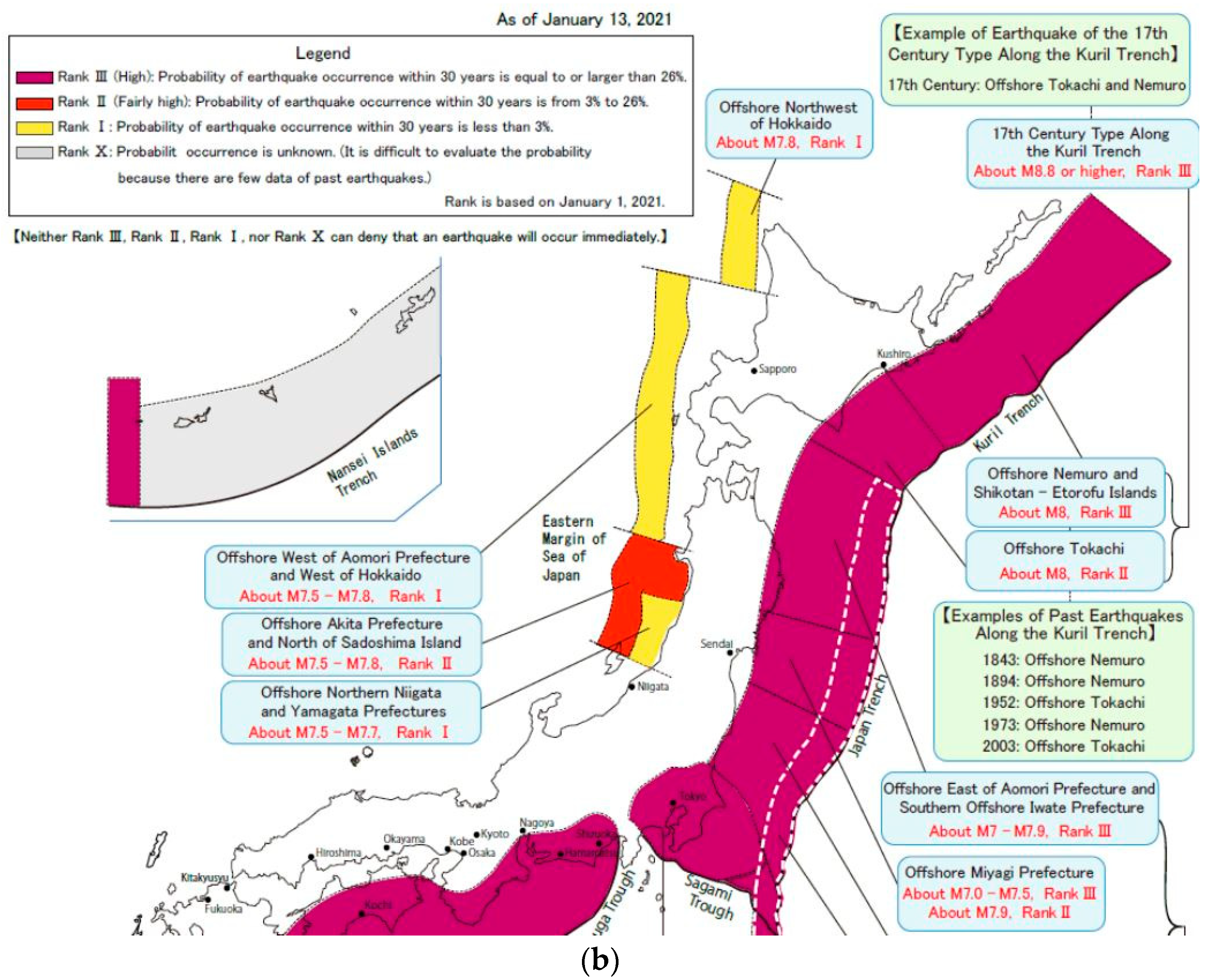 Sustainability 13 09257 g005b