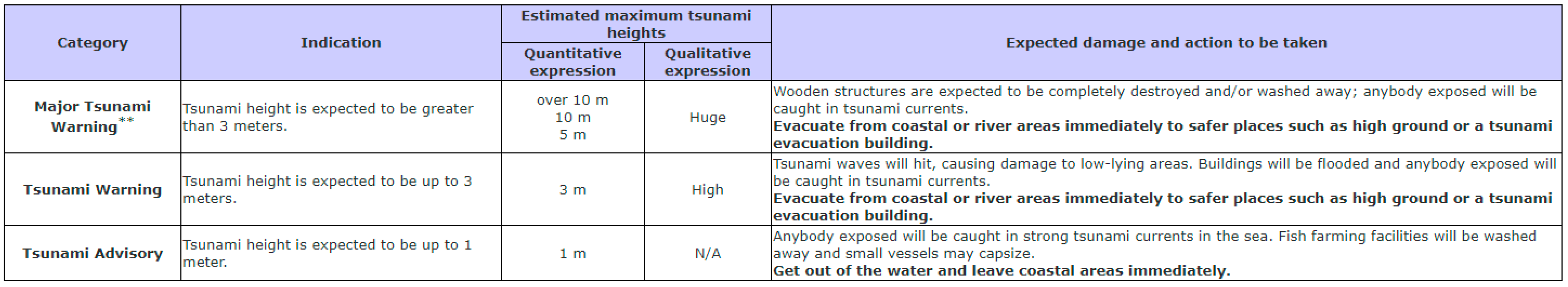 Sustainability 13 09257 g006