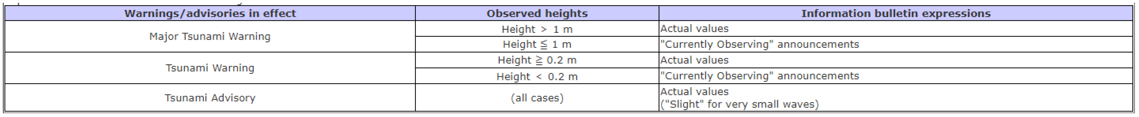 Sustainability 13 09257 g007