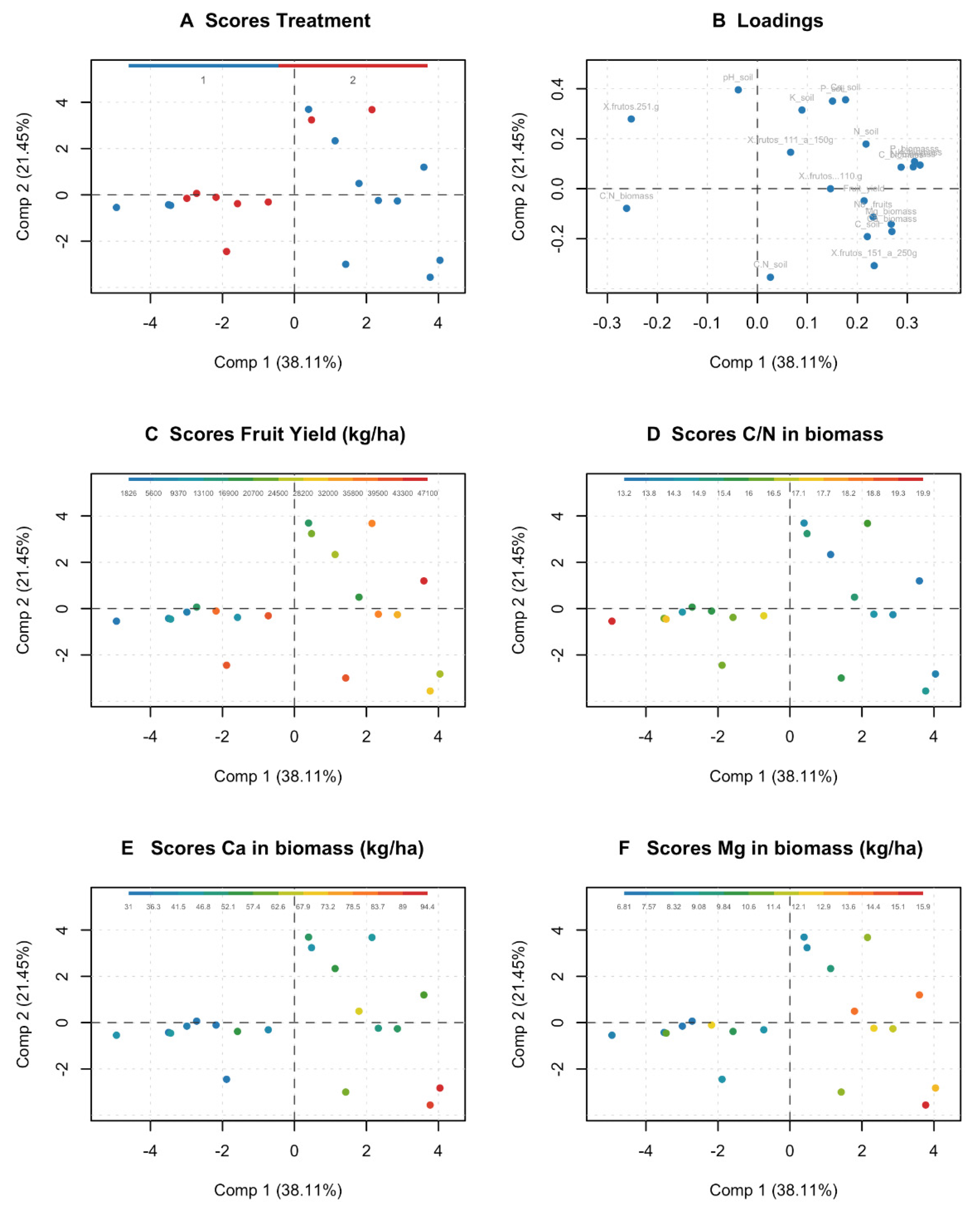 Sustainability 13 09261 g003