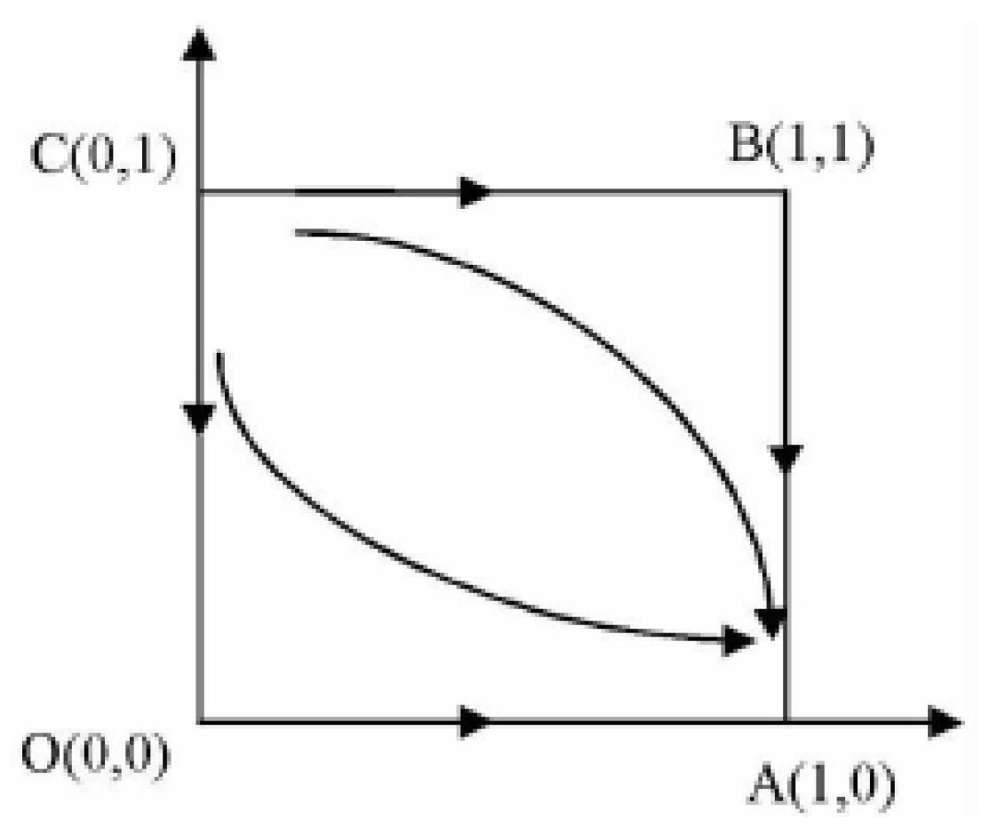 Sustainability 13 09266 g001