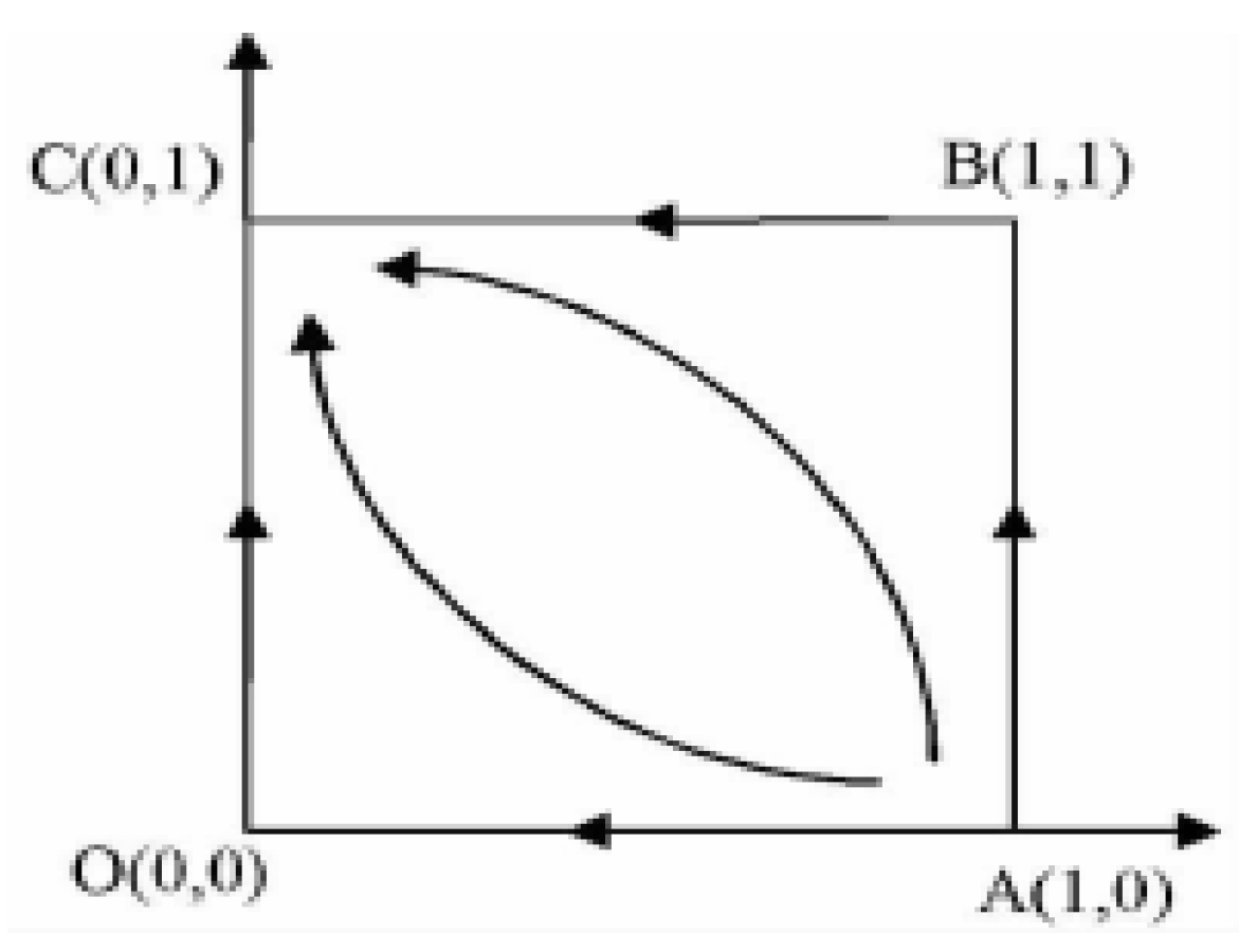 Sustainability 13 09266 g002